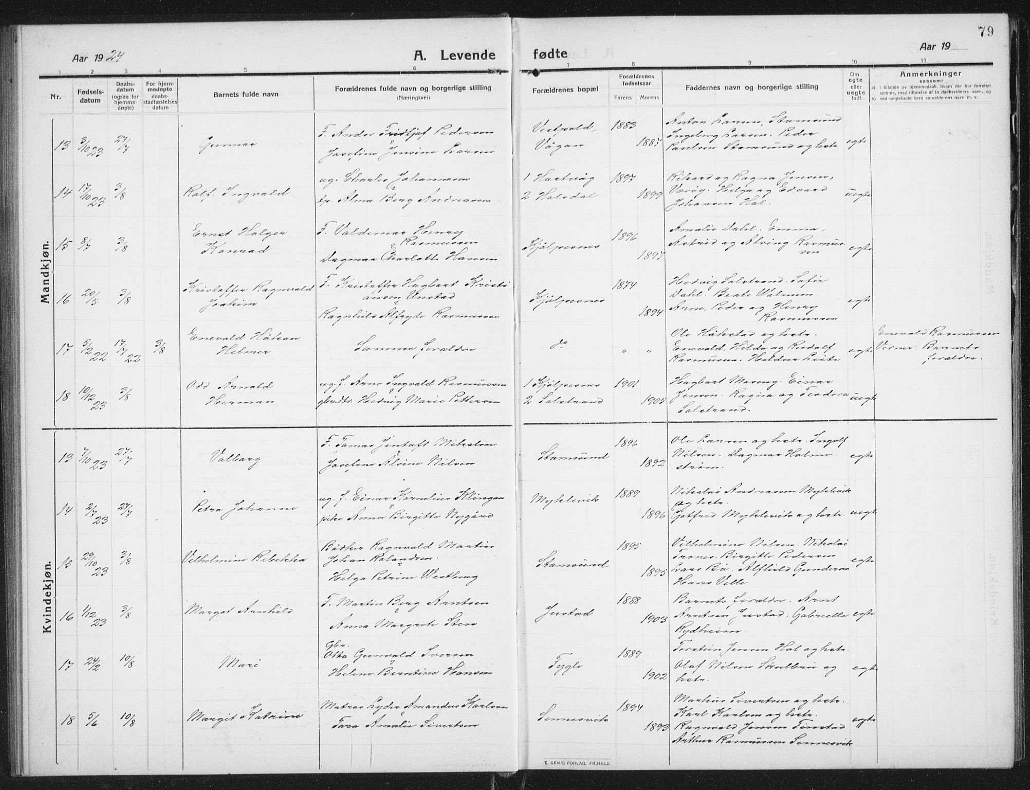 Ministerialprotokoller, klokkerbøker og fødselsregistre - Nordland, SAT/A-1459/882/L1183: Klokkerbok nr. 882C01, 1911-1938, s. 79
