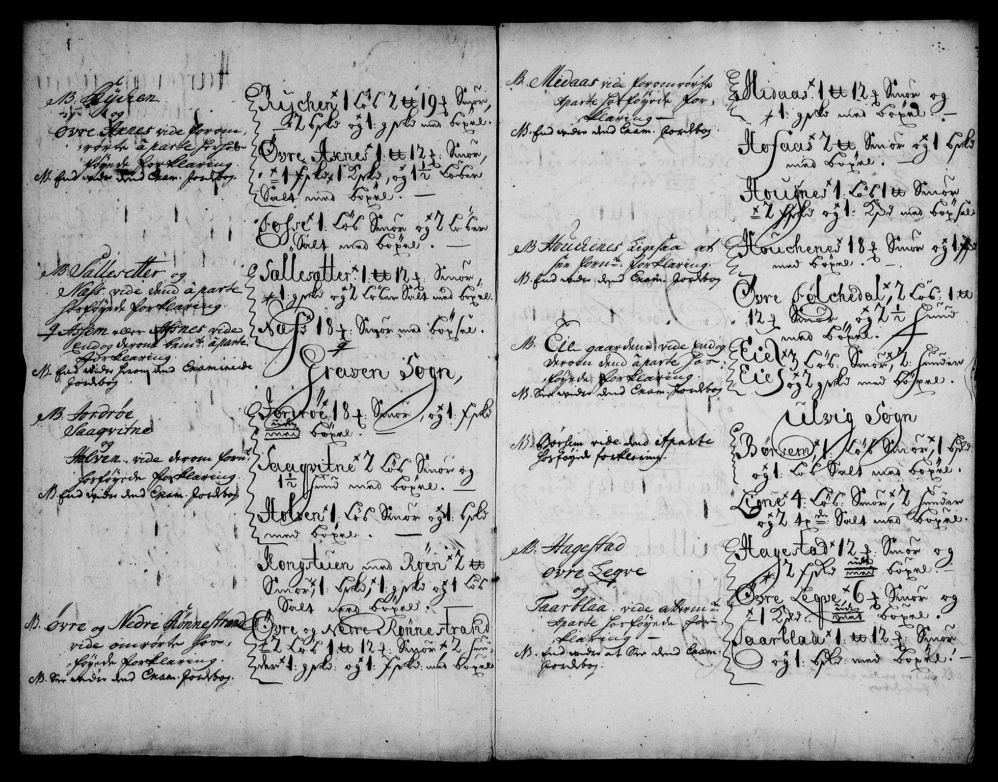 Rentekammeret inntil 1814, Realistisk ordnet avdeling, RA/EA-4070/On/L0003: [Jj 4]: Kommisjonsforretning over Vilhelm Hanssøns forpaktning av Halsnøy klosters gods, 1721-1729, s. 596