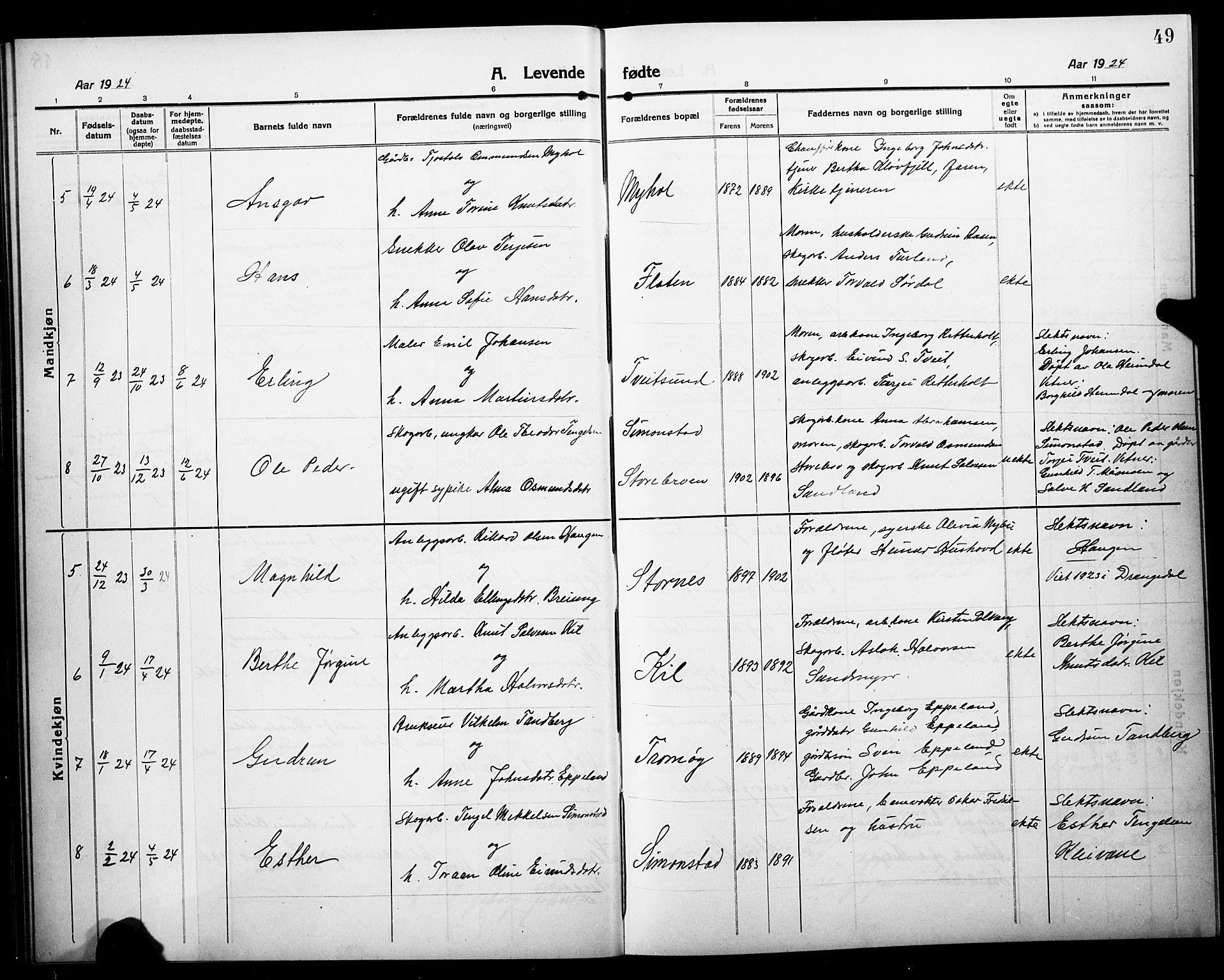 Åmli sokneprestkontor, AV/SAK-1111-0050/F/Fb/Fbc/L0006: Klokkerbok nr. B 6, 1915-1929, s. 49