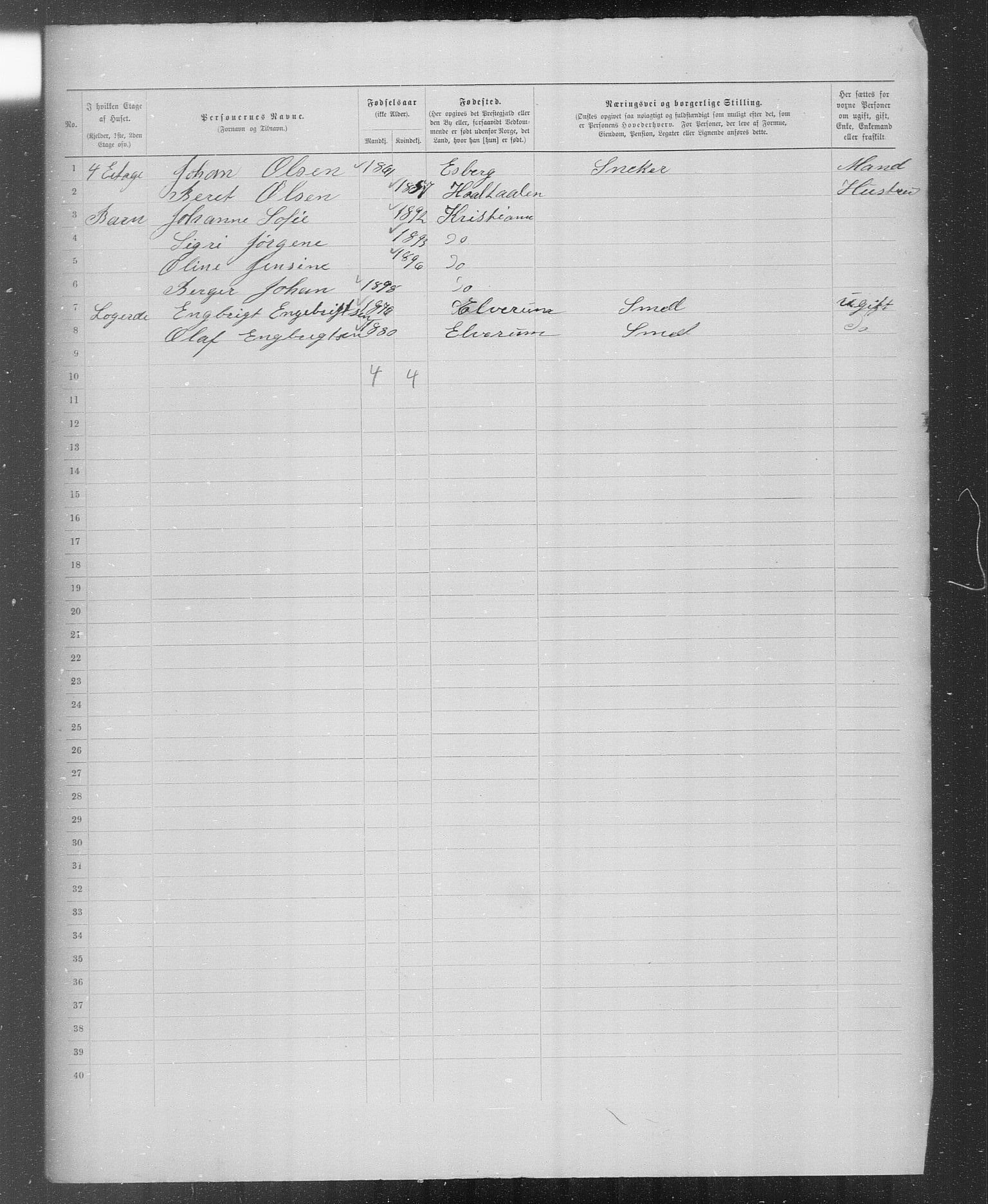 OBA, Kommunal folketelling 31.12.1899 for Kristiania kjøpstad, 1899, s. 2930