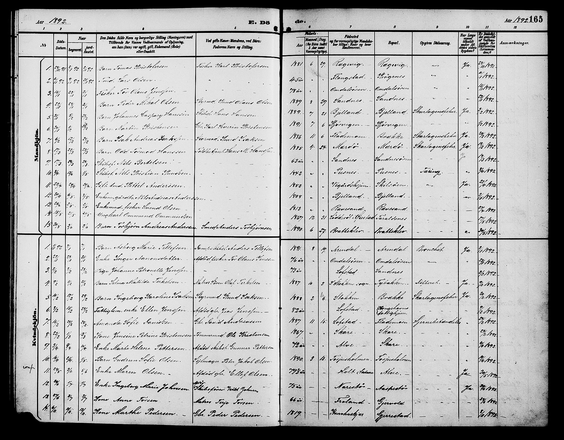 Tromøy sokneprestkontor, AV/SAK-1111-0041/F/Fb/L0006: Klokkerbok nr. B 6, 1892-1907, s. 165