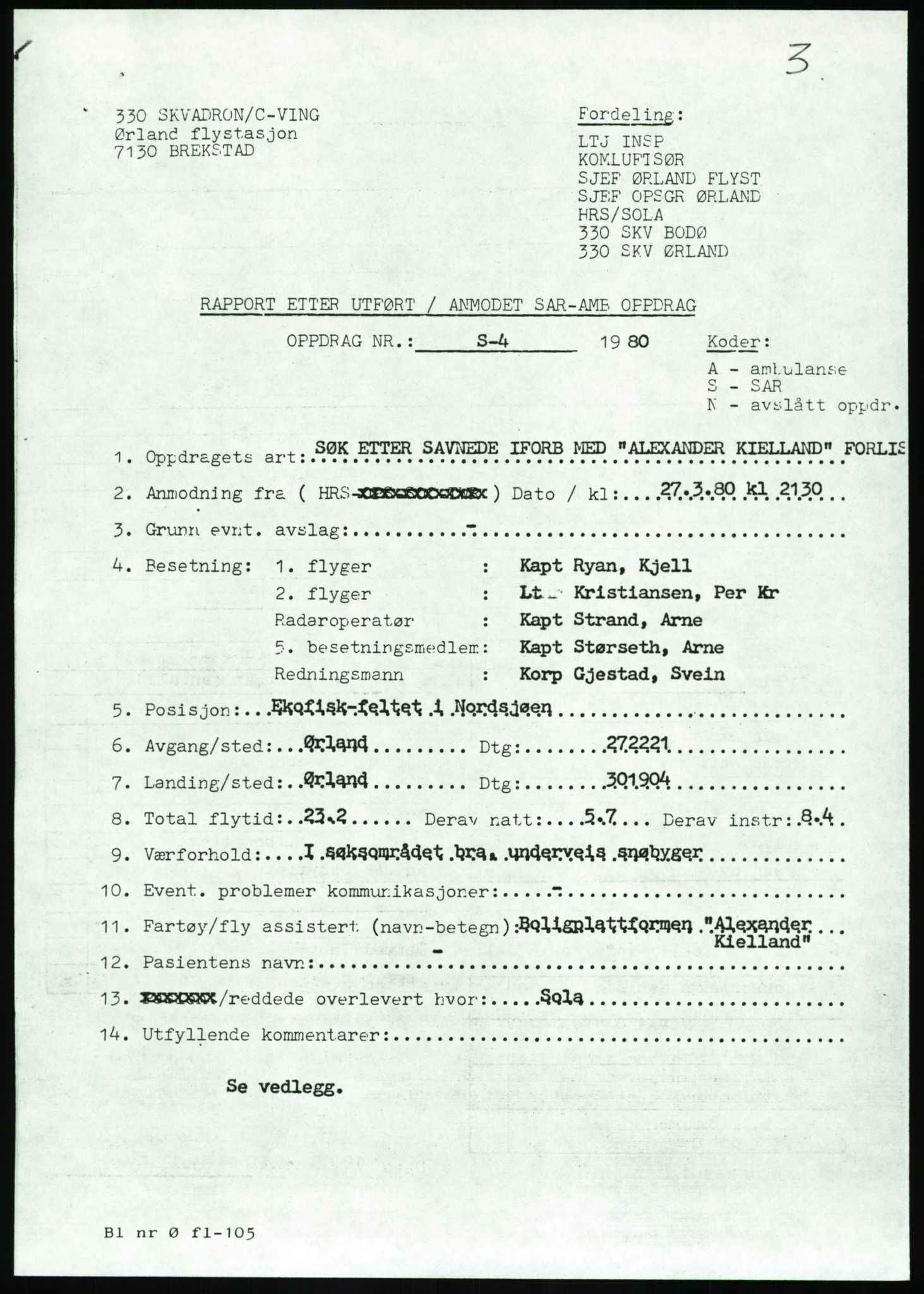 Justisdepartementet, Granskningskommisjonen ved Alexander Kielland-ulykken 27.3.1980, RA/S-1165/D/L0017: P Hjelpefartøy (Doku.liste + P1-P6 av 6)/Q Hovedredningssentralen (Q0-Q27 av 27), 1980-1981, s. 138
