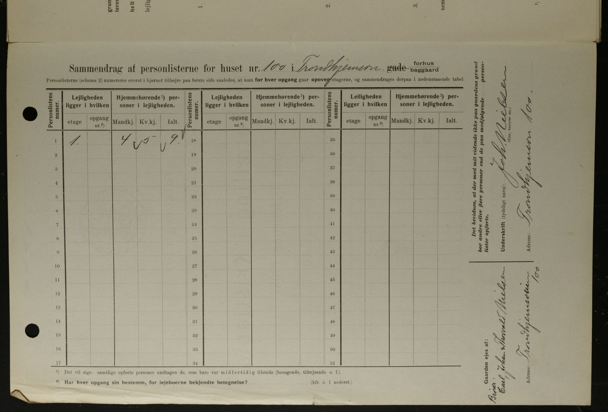 OBA, Kommunal folketelling 1.2.1908 for Kristiania kjøpstad, 1908, s. 104280