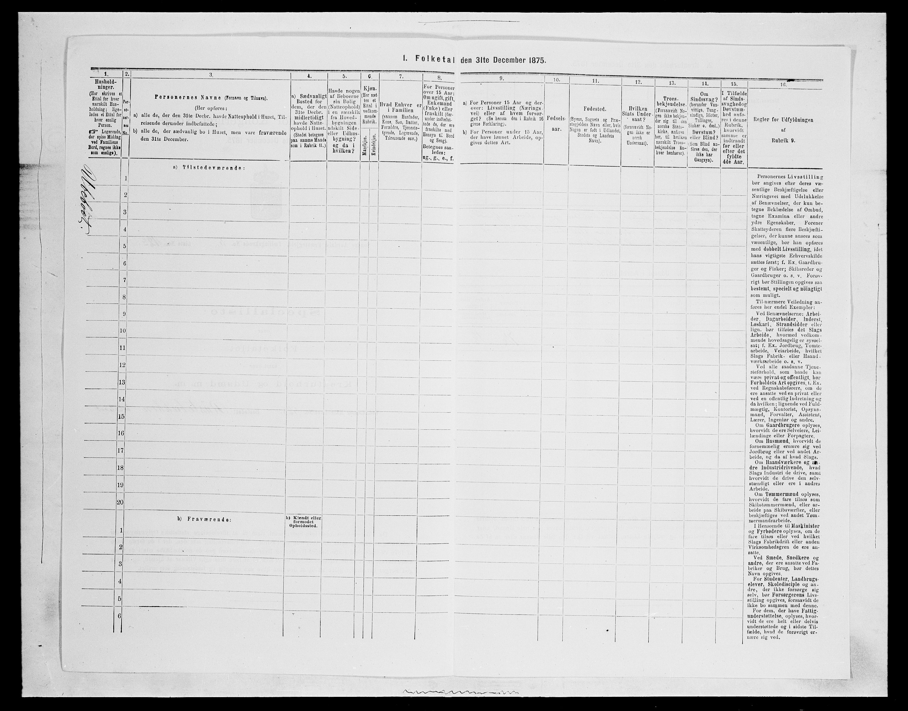 SAH, Folketelling 1875 for 0540P Sør-Aurdal prestegjeld, 1875, s. 970