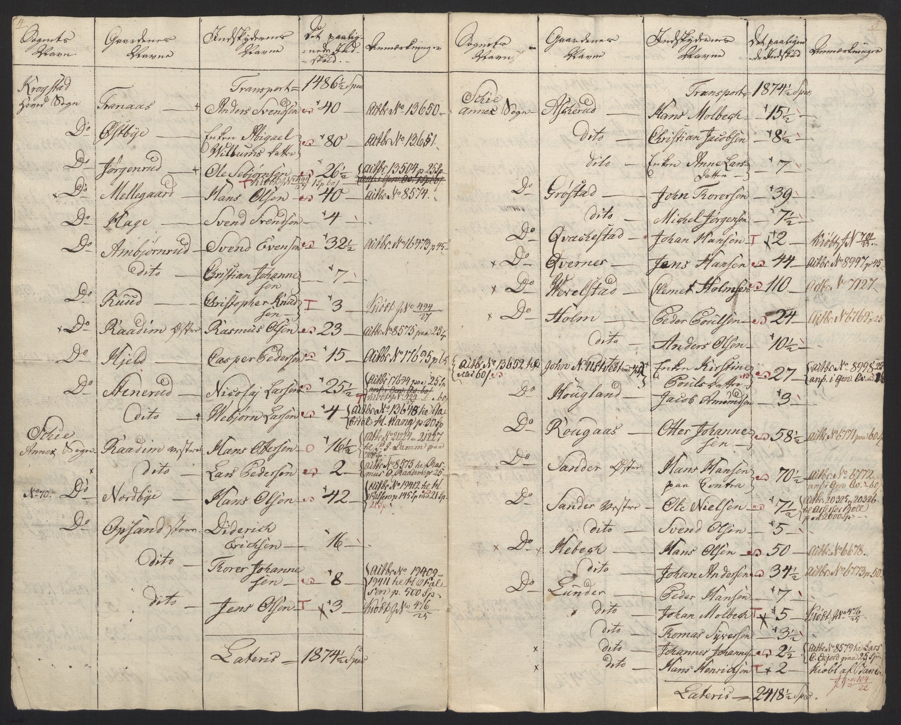 Sølvskatten 1816, NOBA/SOLVSKATTEN/A/L0002: Bind 2-3: Aker og Follo fogderi, 1816-1820, s. 46