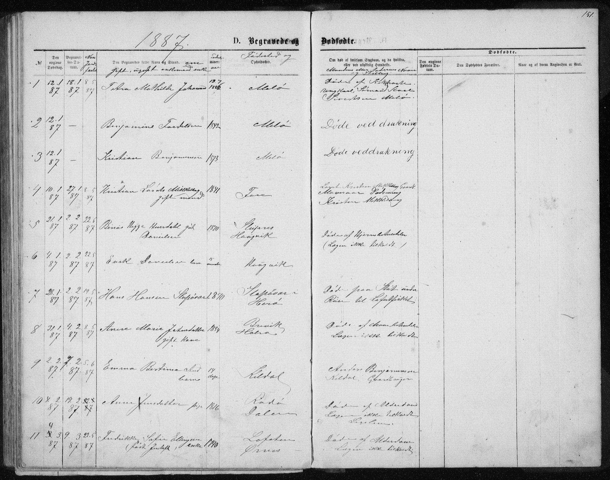 Ministerialprotokoller, klokkerbøker og fødselsregistre - Nordland, SAT/A-1459/843/L0635: Klokkerbok nr. 843C04, 1872-1887, s. 151