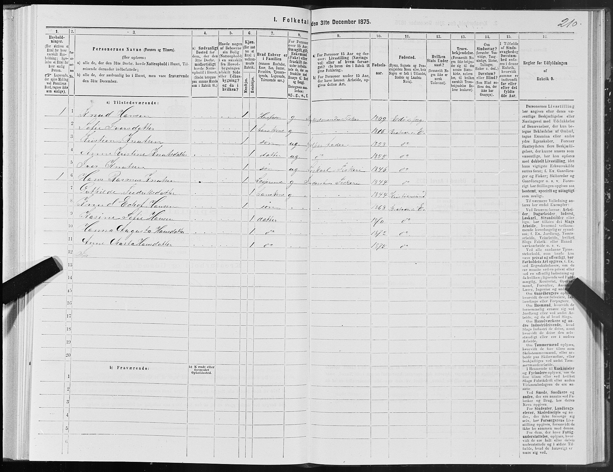 SAT, Folketelling 1875 for 1573P Edøy prestegjeld, 1875, s. 2210