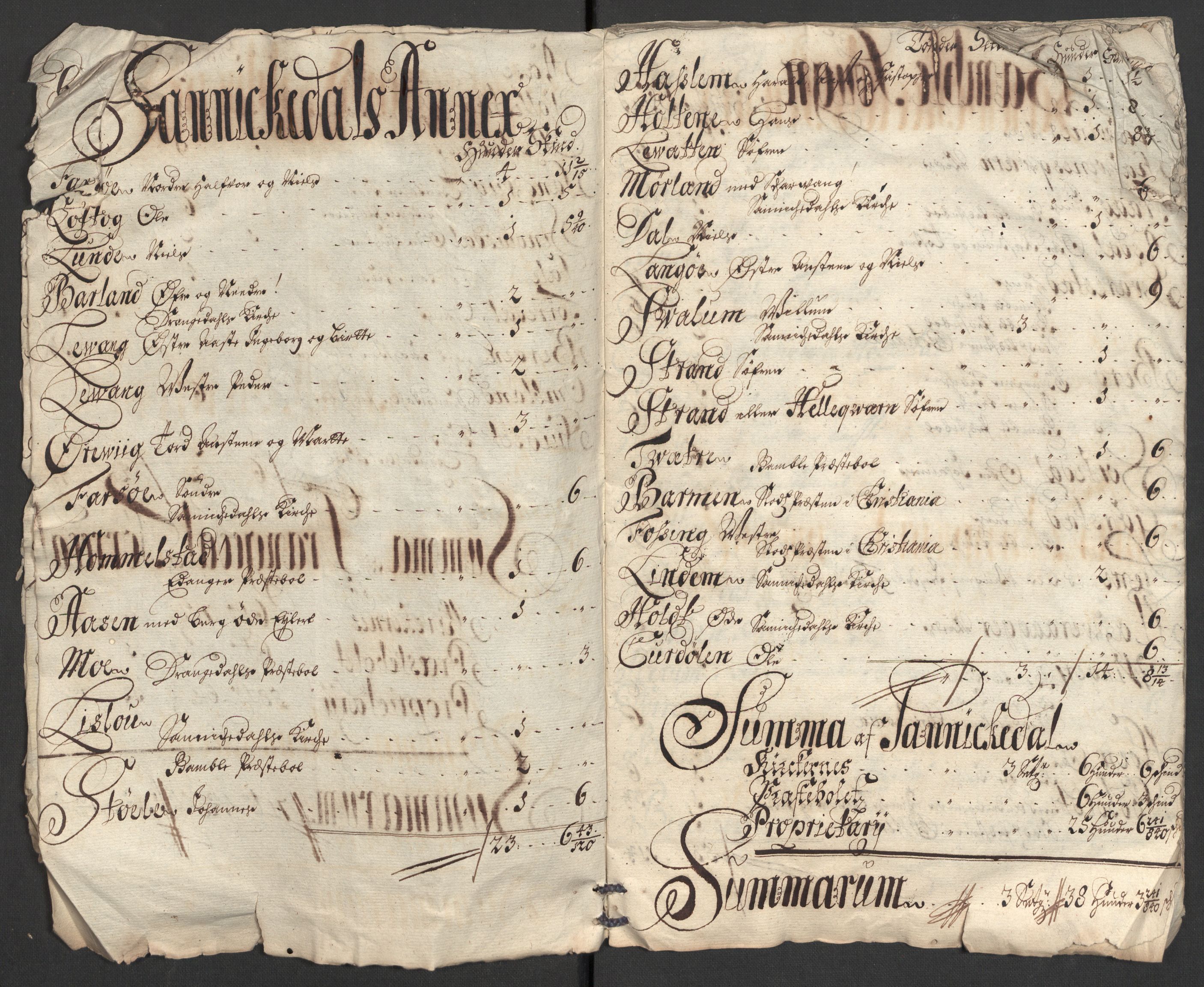 Rentekammeret inntil 1814, Reviderte regnskaper, Fogderegnskap, AV/RA-EA-4092/R36/L2114: Fogderegnskap Øvre og Nedre Telemark og Bamble, 1705, s. 264