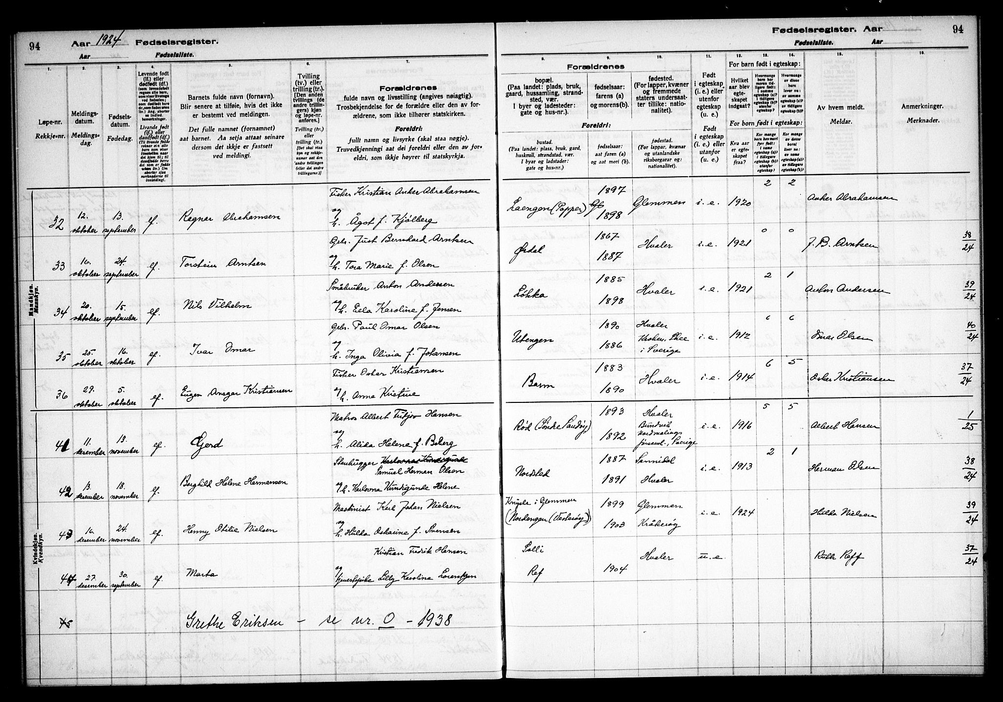 Hvaler prestekontor Kirkebøker, AV/SAO-A-2001/J/Ja/L0001: Fødselsregister nr. I 1, 1916-1938, s. 94