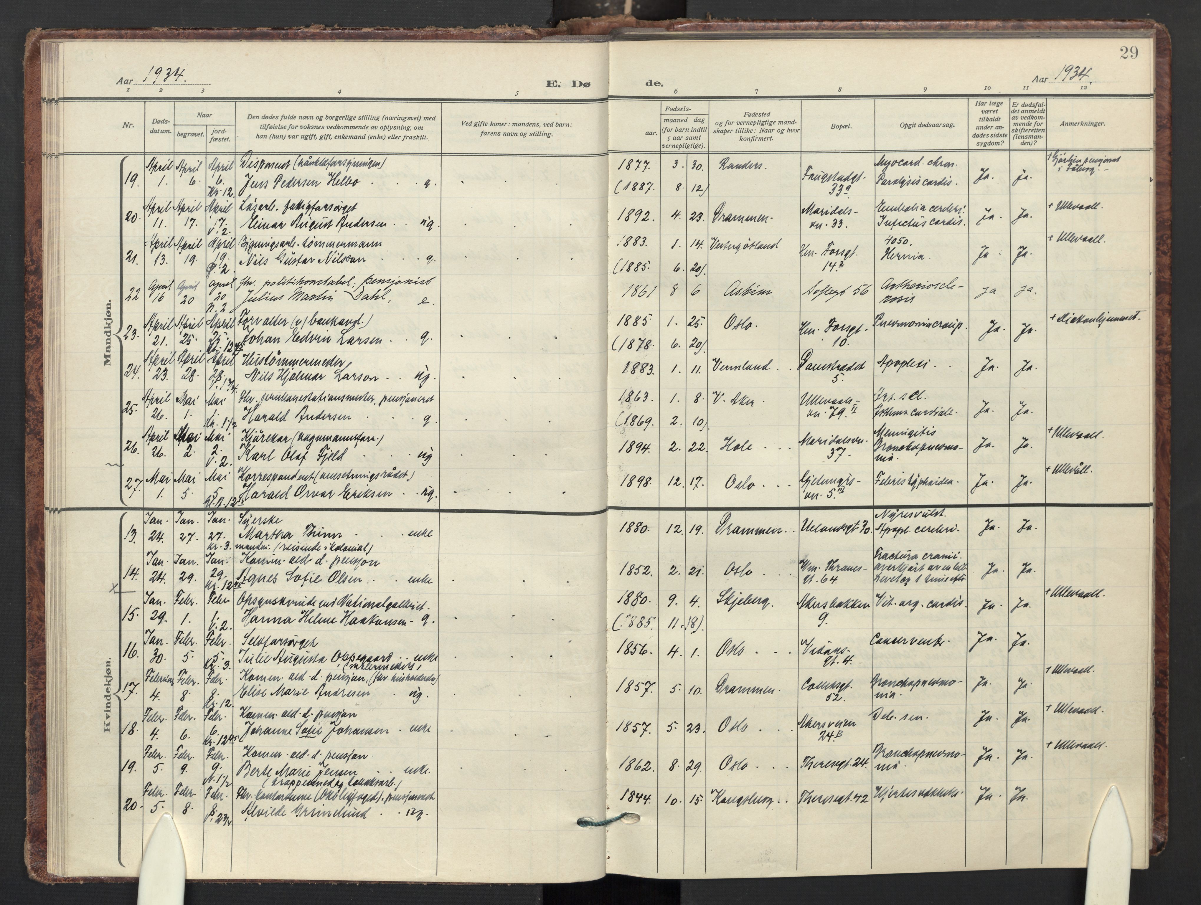 Gamle Aker prestekontor Kirkebøker, AV/SAO-A-10617a/F/L0020: Ministerialbok nr. 20, 1931-1947, s. 29