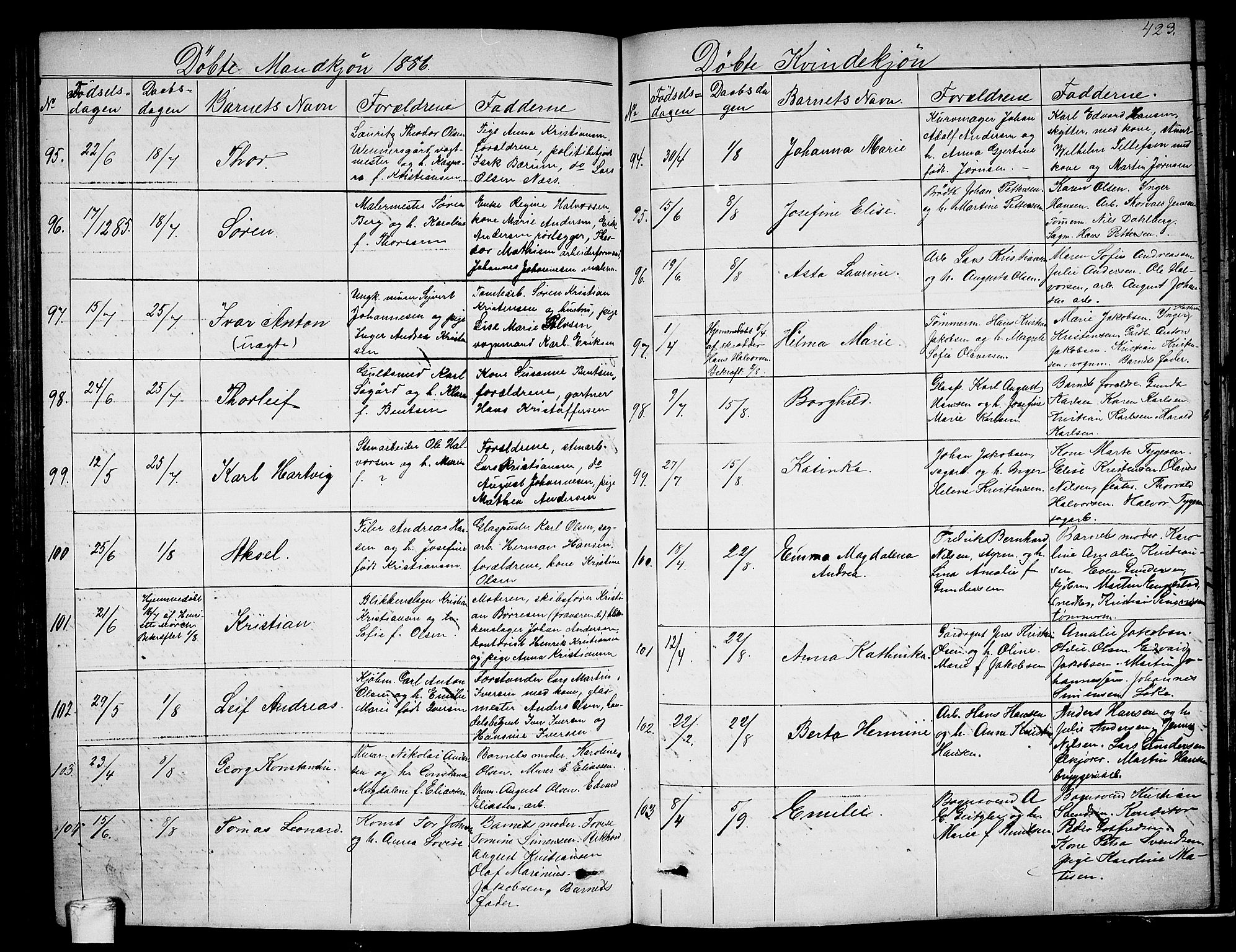 Larvik kirkebøker, AV/SAKO-A-352/G/Ga/L0004: Klokkerbok nr. I 4, 1871-1888, s. 423