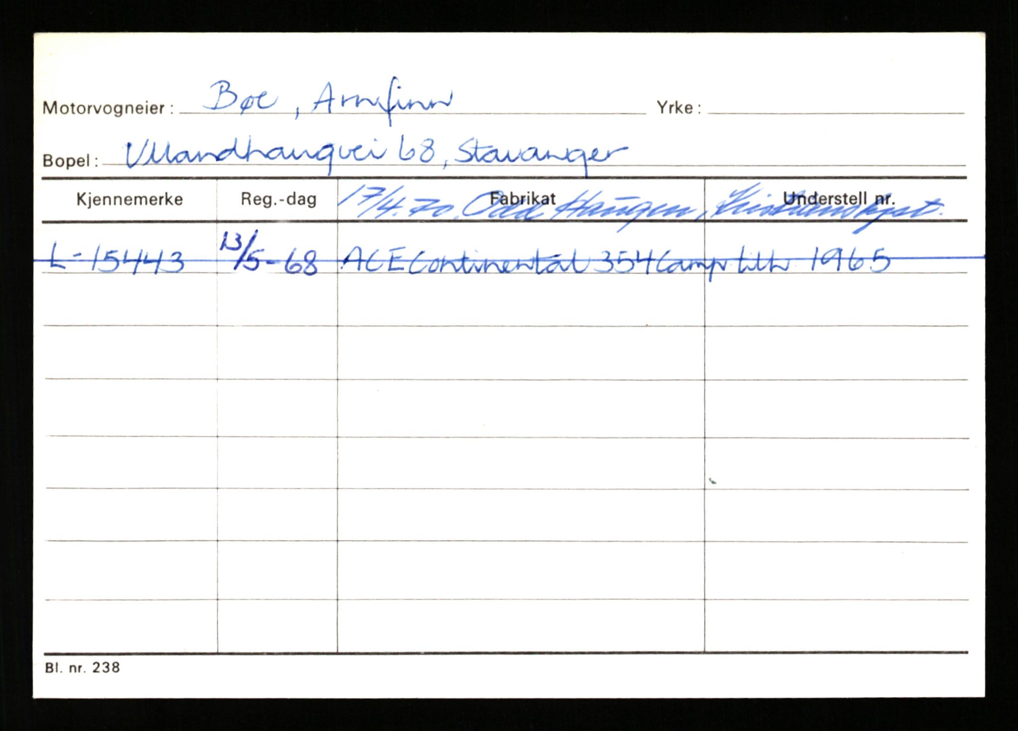 Stavanger trafikkstasjon, SAST/A-101942/0/H/L0005: Bue - Dahlstrøm, 1930-1971, s. 945