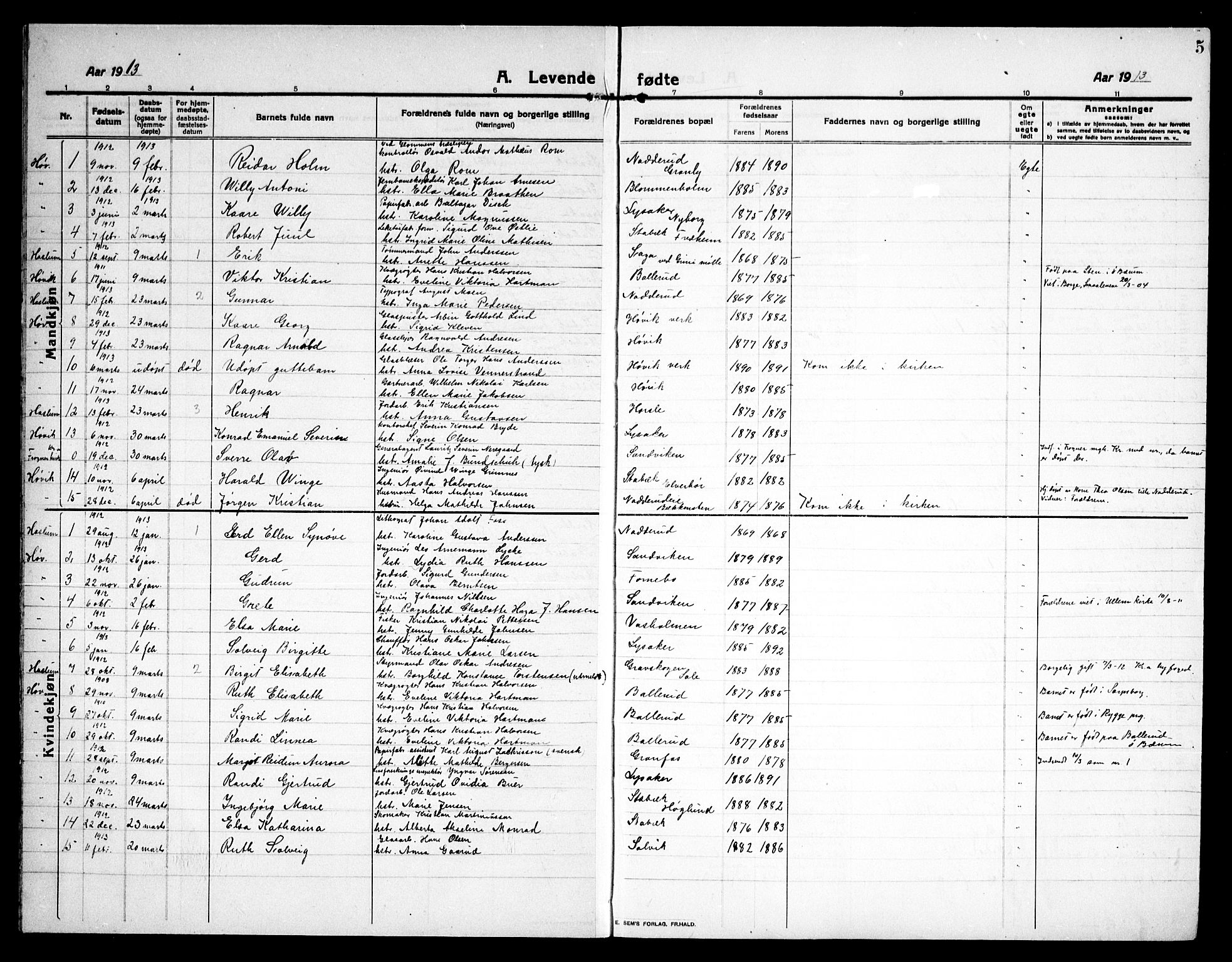 Østre Bærum prestekontor Kirkebøker, AV/SAO-A-10887/G/Ga/L0002: Klokkerbok nr. 2, 1912-1929, s. 5