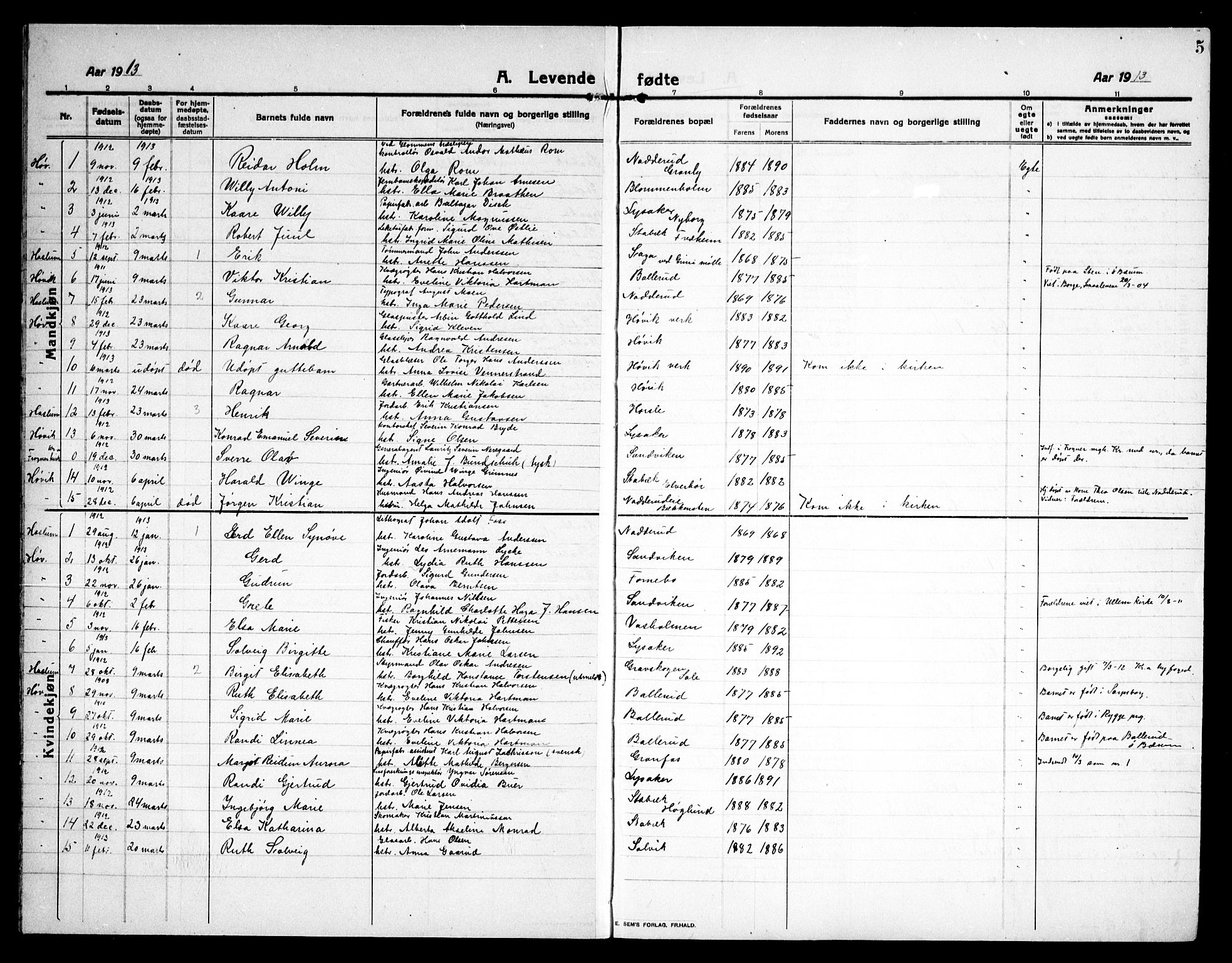 Østre Bærum prestekontor Kirkebøker, SAO/A-10887/G/Ga/L0002: Klokkerbok nr. 2, 1912-1929, s. 5