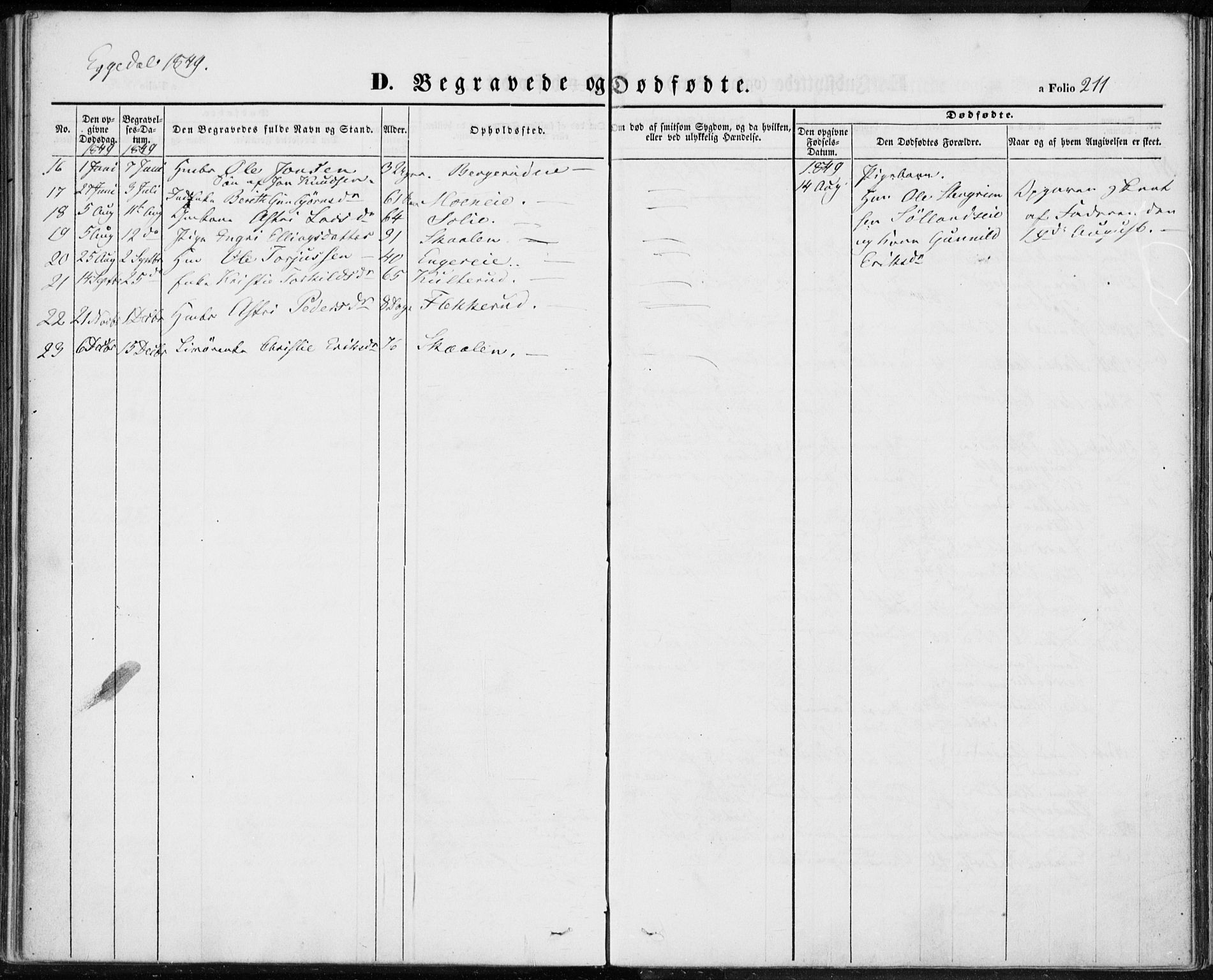 Sigdal kirkebøker, AV/SAKO-A-245/F/Fa/L0007: Ministerialbok nr. I 7, 1844-1849, s. 211
