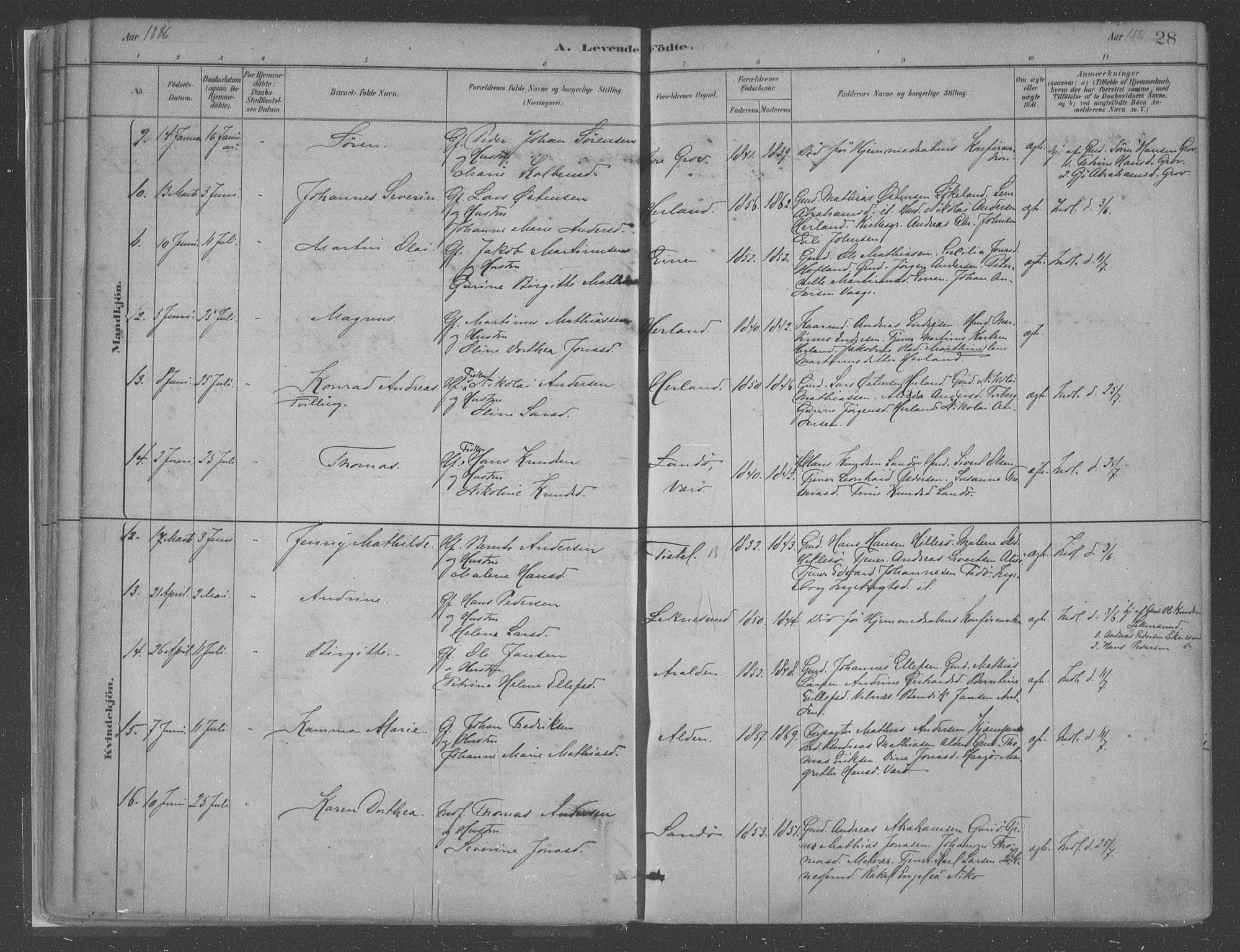 Askvoll sokneprestembete, AV/SAB-A-79501/H/Haa/Haac/L0001: Ministerialbok nr. C  1, 1879-1922, s. 28