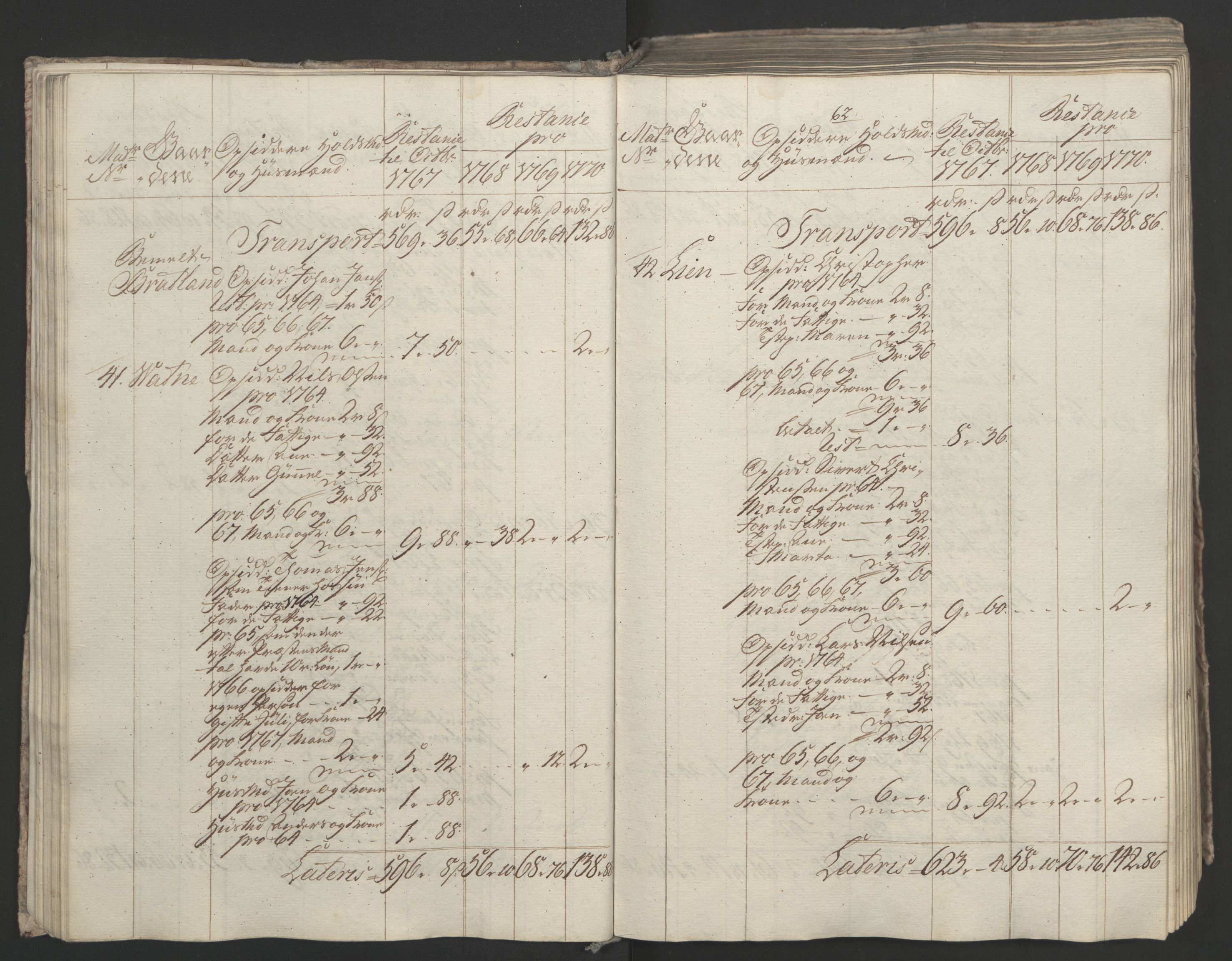Rentekammeret inntil 1814, Realistisk ordnet avdeling, AV/RA-EA-4070/Ol/L0023: [Gg 10]: Ekstraskatten, 23.09.1762. Helgeland (restanseregister), 1767-1772, s. 325