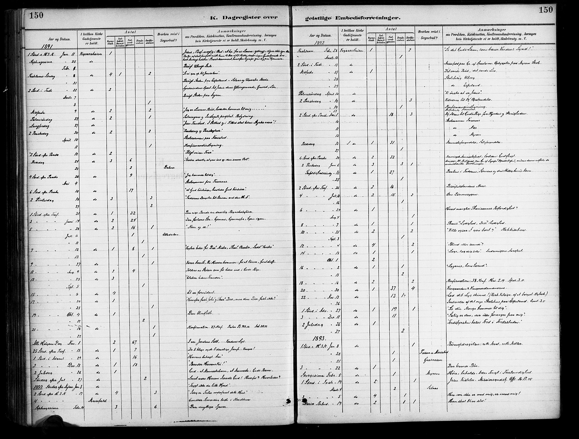 Gjerstad sokneprestkontor, SAK/1111-0014/F/Fa/Fab/L0005: Ministerialbok nr. A 5, 1891-1908, s. 150