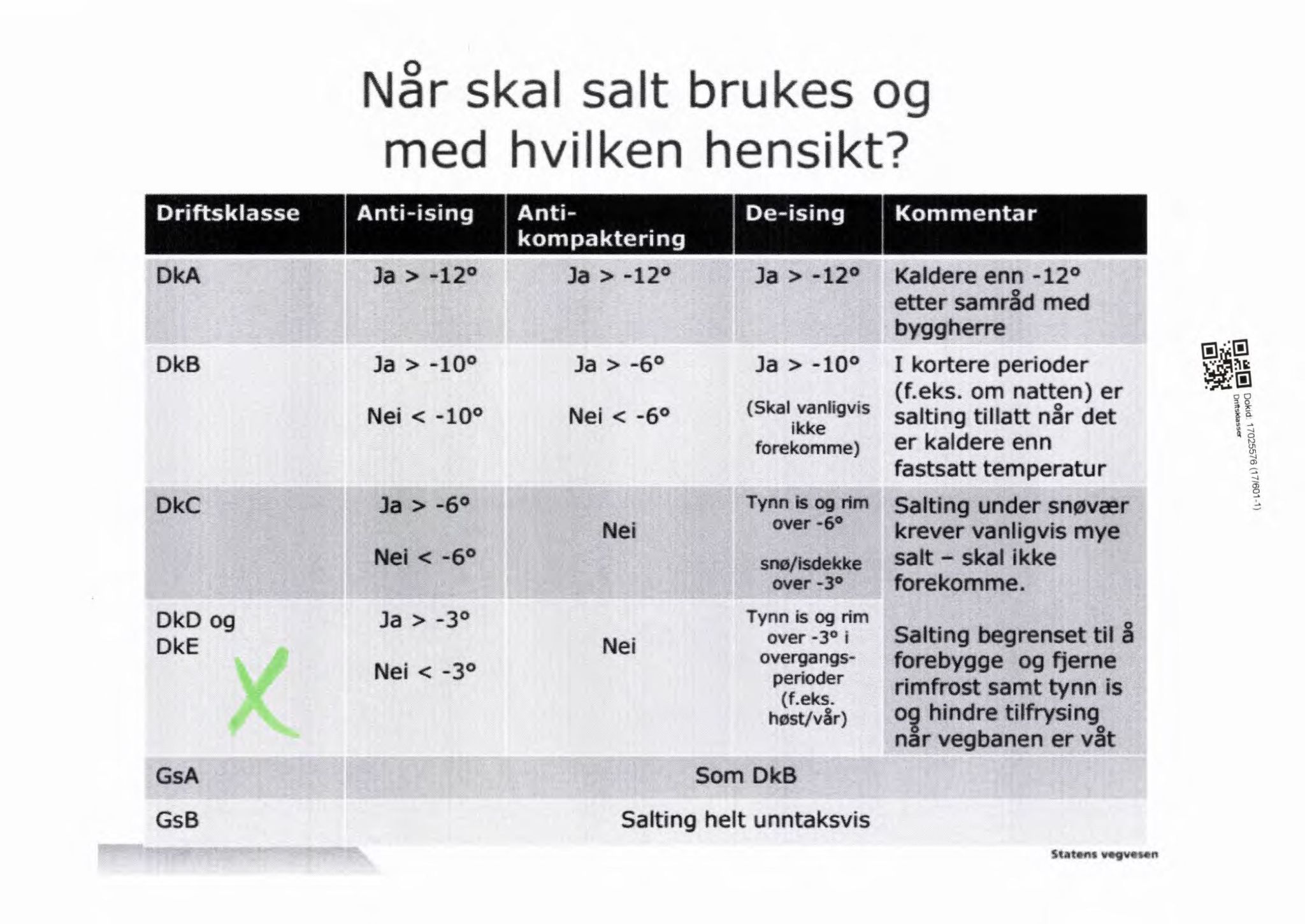 Klæbu Kommune, TRKO/KK/01-KS/L010: Kommunestyret - Møtedokumenter, 2017, s. 2848