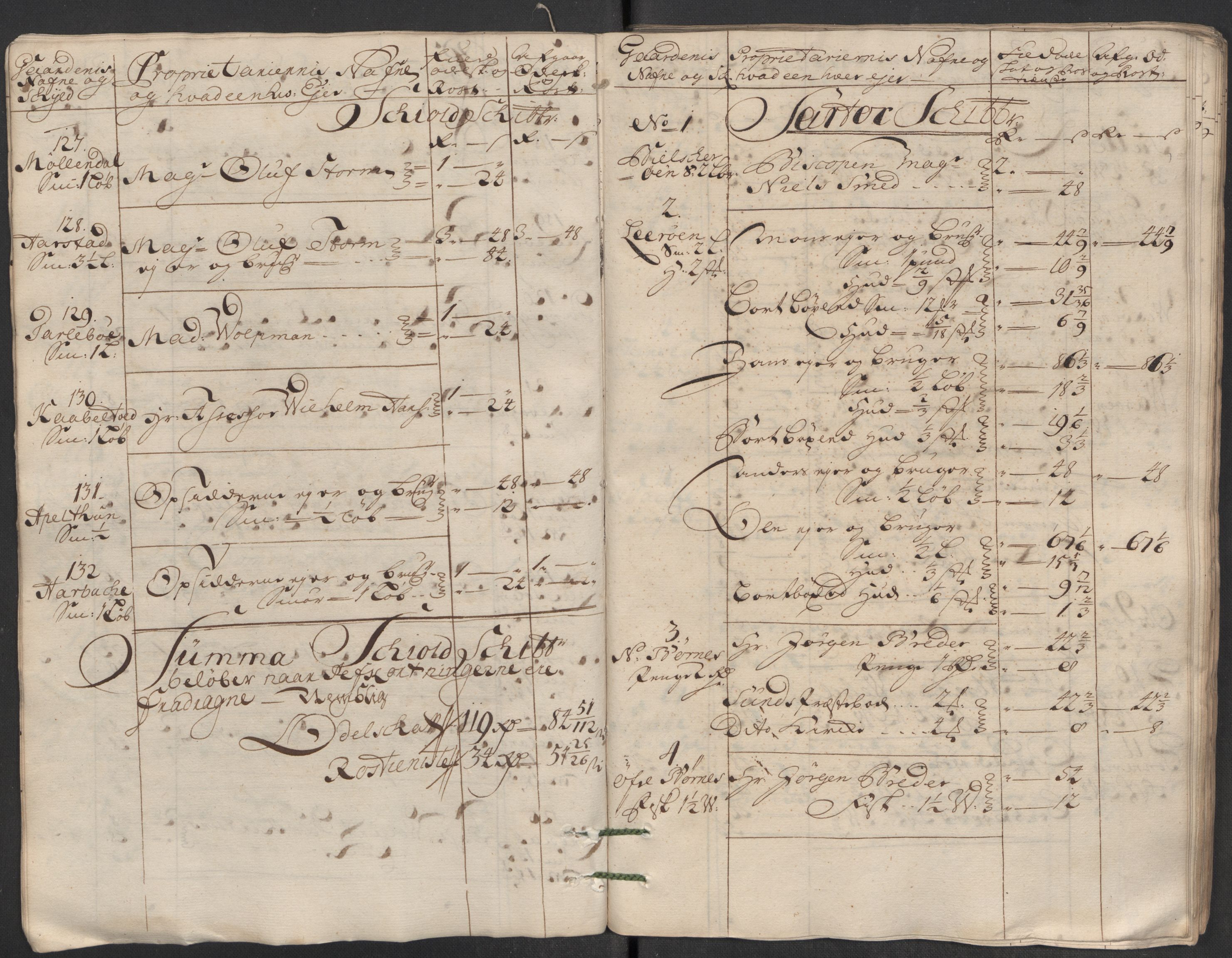 Rentekammeret inntil 1814, Reviderte regnskaper, Fogderegnskap, AV/RA-EA-4092/R51/L3195: Fogderegnskap Nordhordland og Voss, 1713, s. 54