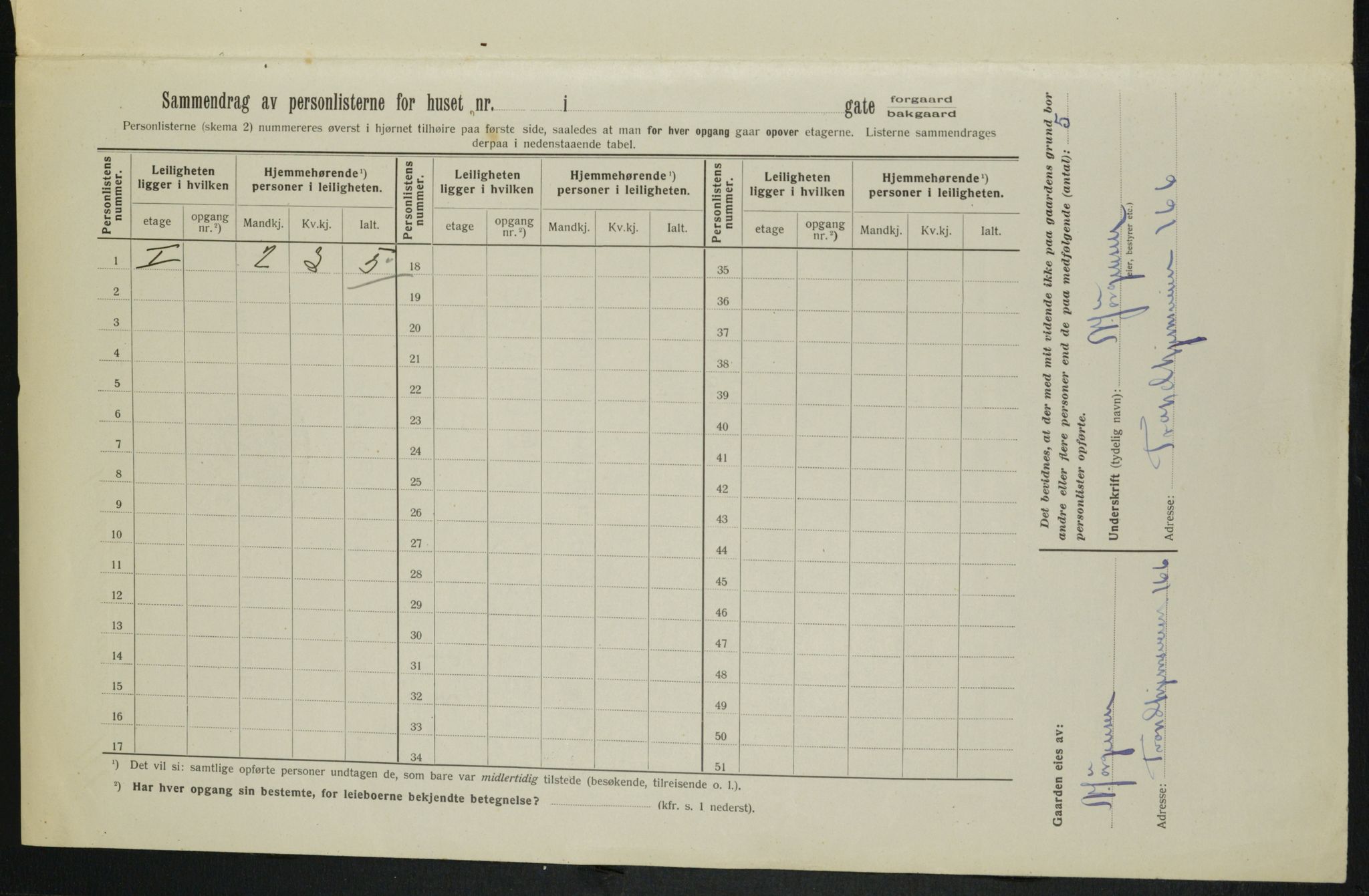 OBA, Kommunal folketelling 1.2.1913 for Kristiania, 1913, s. 117313