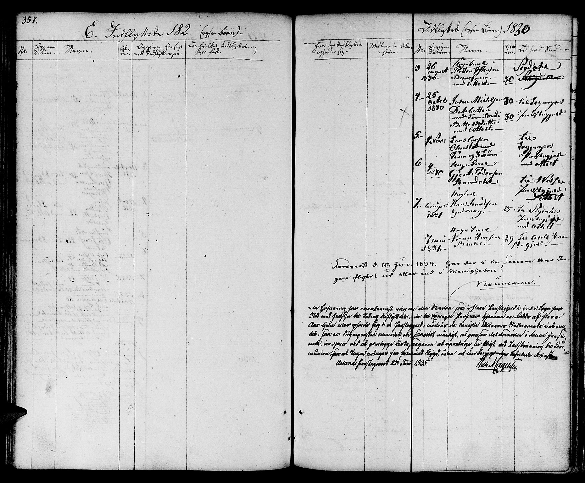 Aurland sokneprestembete, AV/SAB-A-99937/H/Ha/Haa/L0006: Ministerialbok nr. A 6, 1821-1859, s. 357