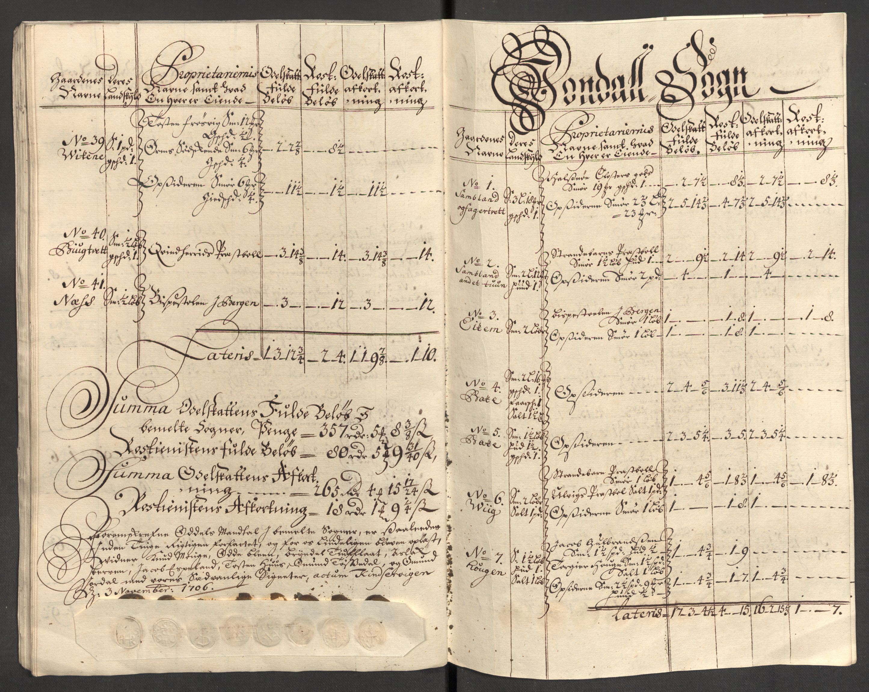 Rentekammeret inntil 1814, Reviderte regnskaper, Fogderegnskap, AV/RA-EA-4092/R48/L2984: Fogderegnskap Sunnhordland og Hardanger, 1706-1707, s. 167