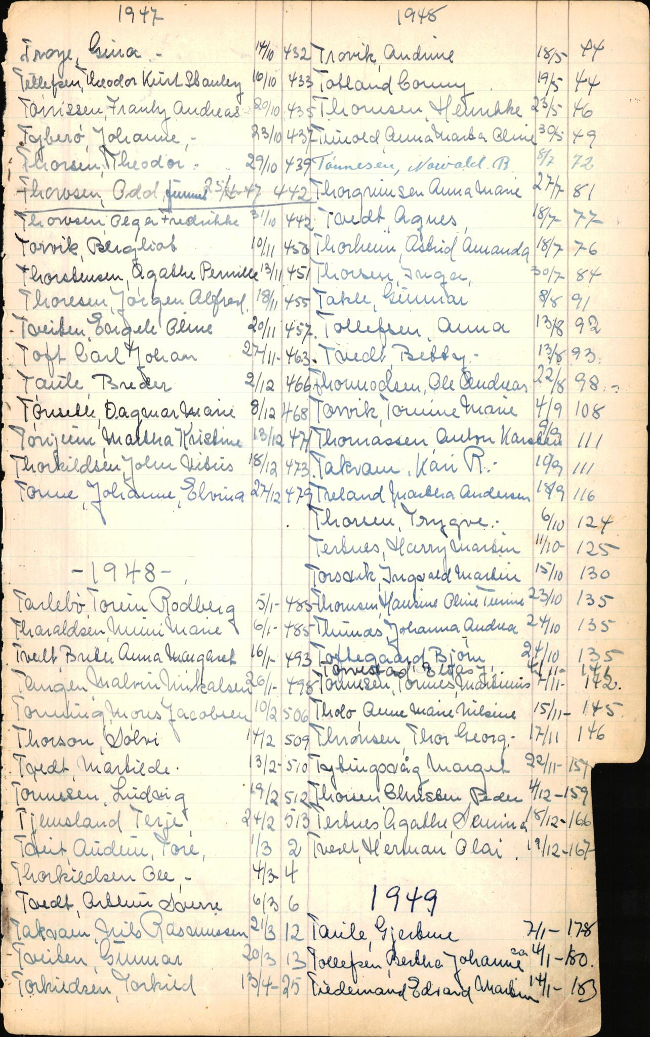 Byfogd og Byskriver i Bergen, SAB/A-3401/06/06Nb/L0006: Register til dødsfalljournaler, 1942-1956, s. 289