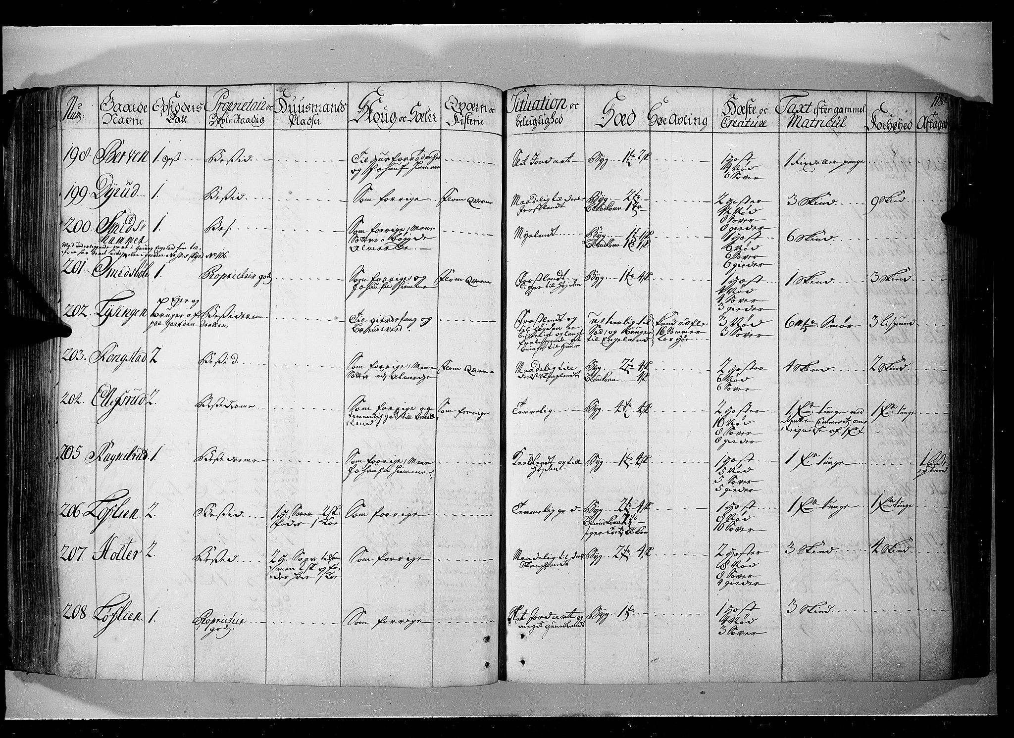 Rentekammeret inntil 1814, Realistisk ordnet avdeling, AV/RA-EA-4070/N/Nb/Nbf/L0104: Hadeland, Toten og Valdres eksaminasjonsprotokoll, 1723, s. 117b-118a