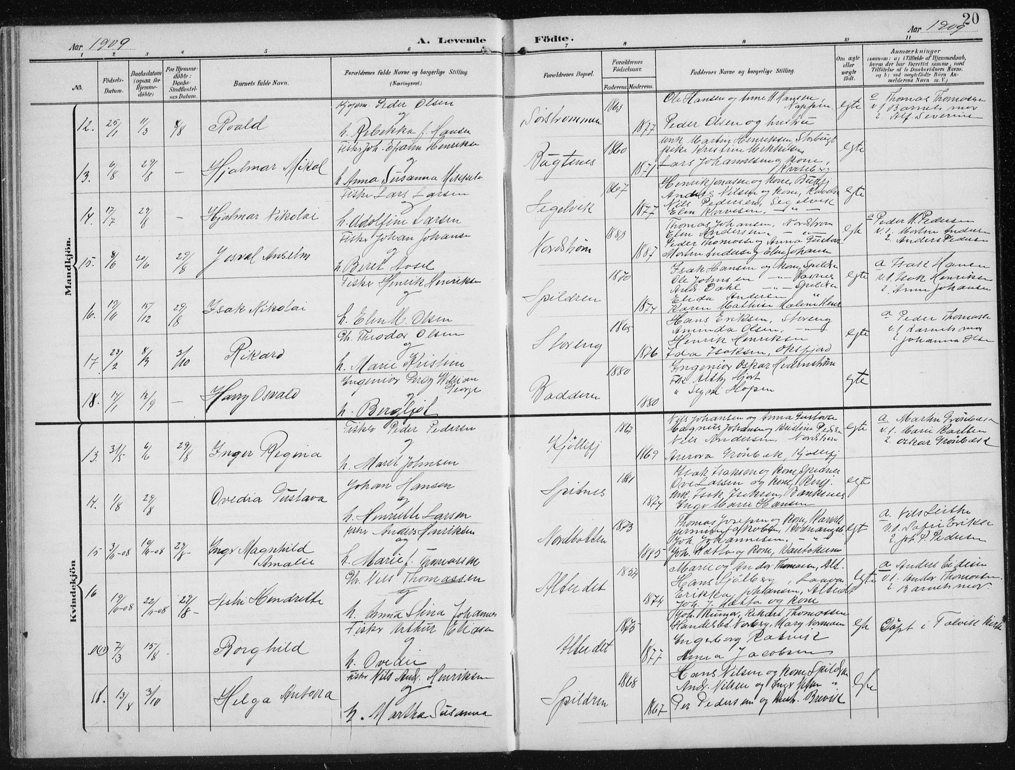 Skjervøy sokneprestkontor, AV/SATØ-S-1300/H/Ha/Hab/L0017klokker: Klokkerbok nr. 17, 1906-1941, s. 20