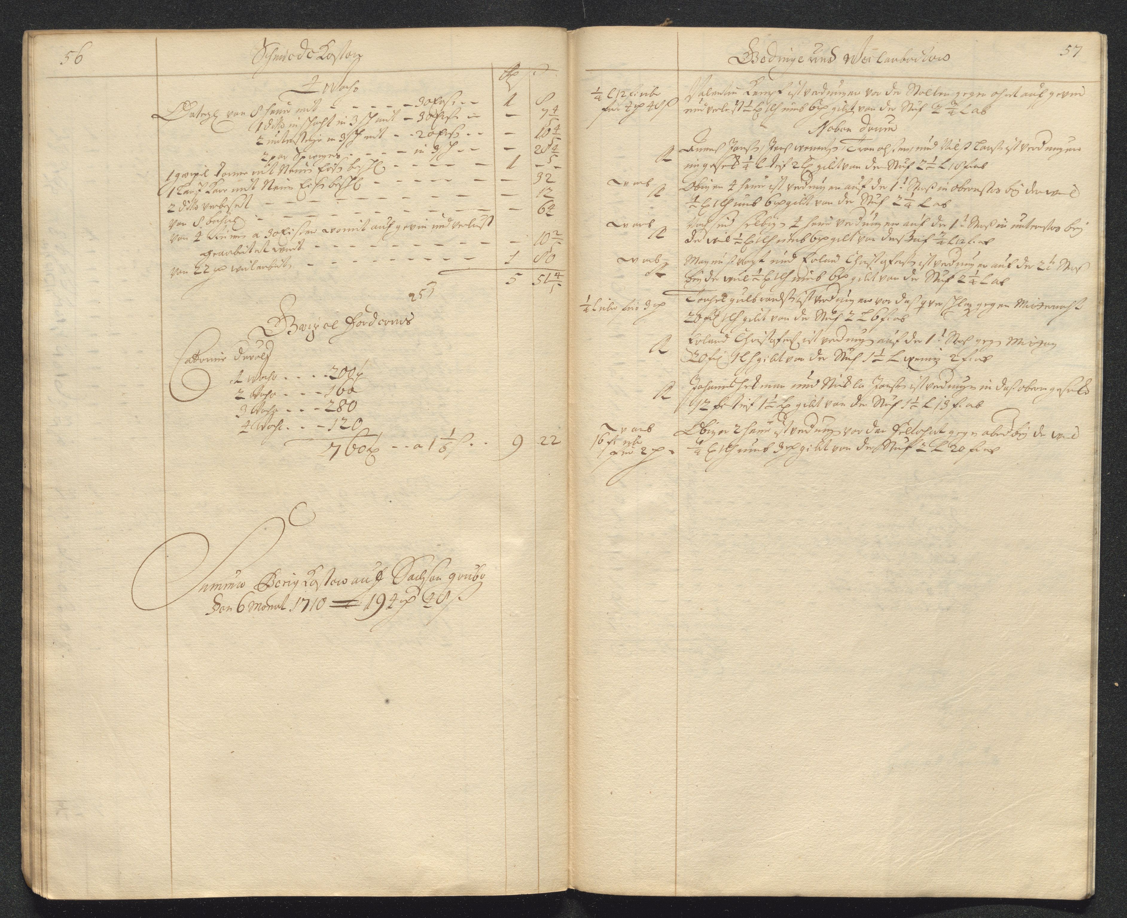 Kongsberg Sølvverk 1623-1816, AV/SAKO-EA-3135/001/D/Dc/Dcd/L0098: Utgiftsregnskap for gruver m.m. , 1710, s. 230