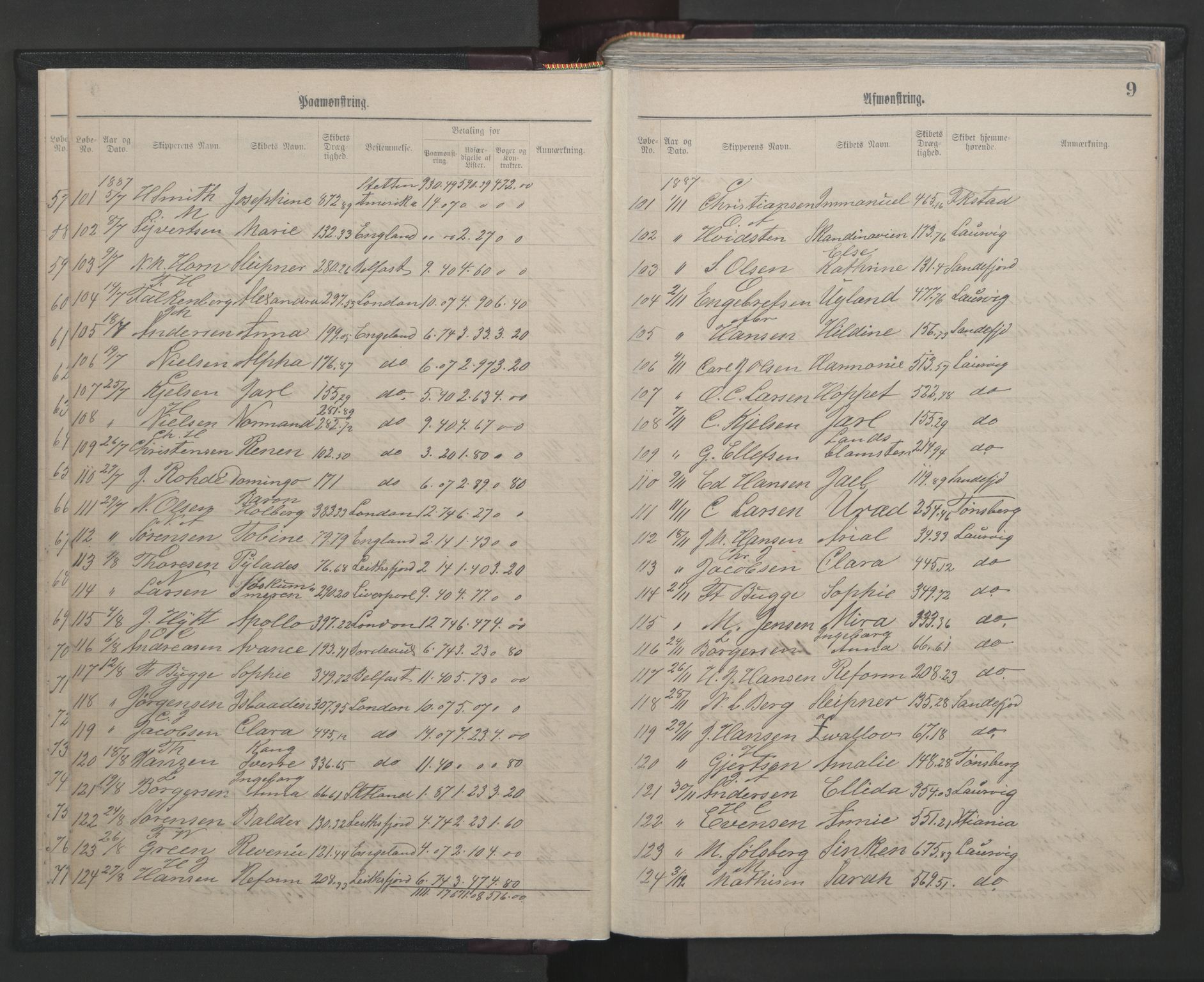 Larvik innrulleringskontor, SAKO/A-787/H/Ha/L0001: Mønstringsjournal, 1886-1942, s. 9