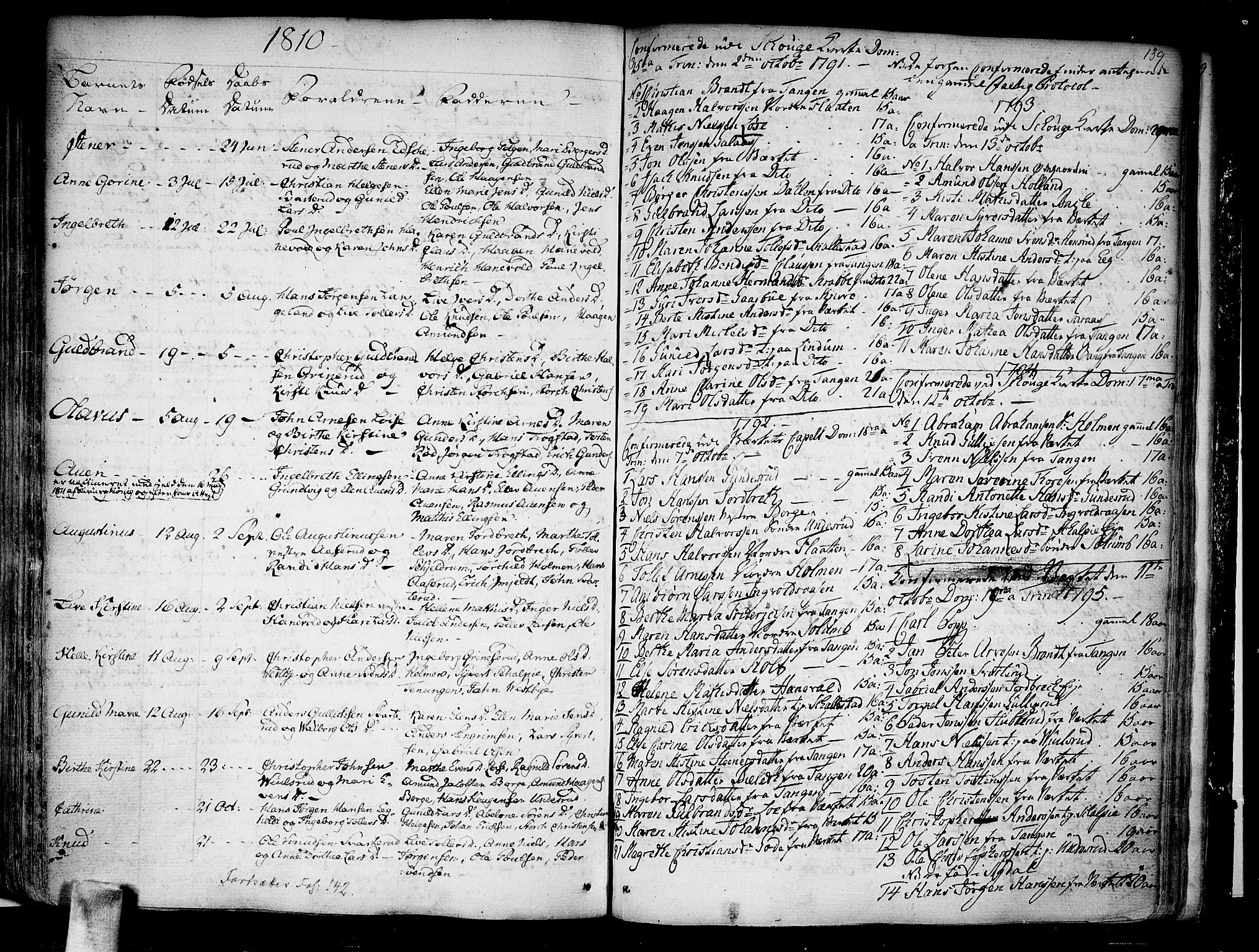 Skoger kirkebøker, SAKO/A-59/F/Fa/L0001: Ministerialbok nr. I 1, 1746-1814, s. 139
