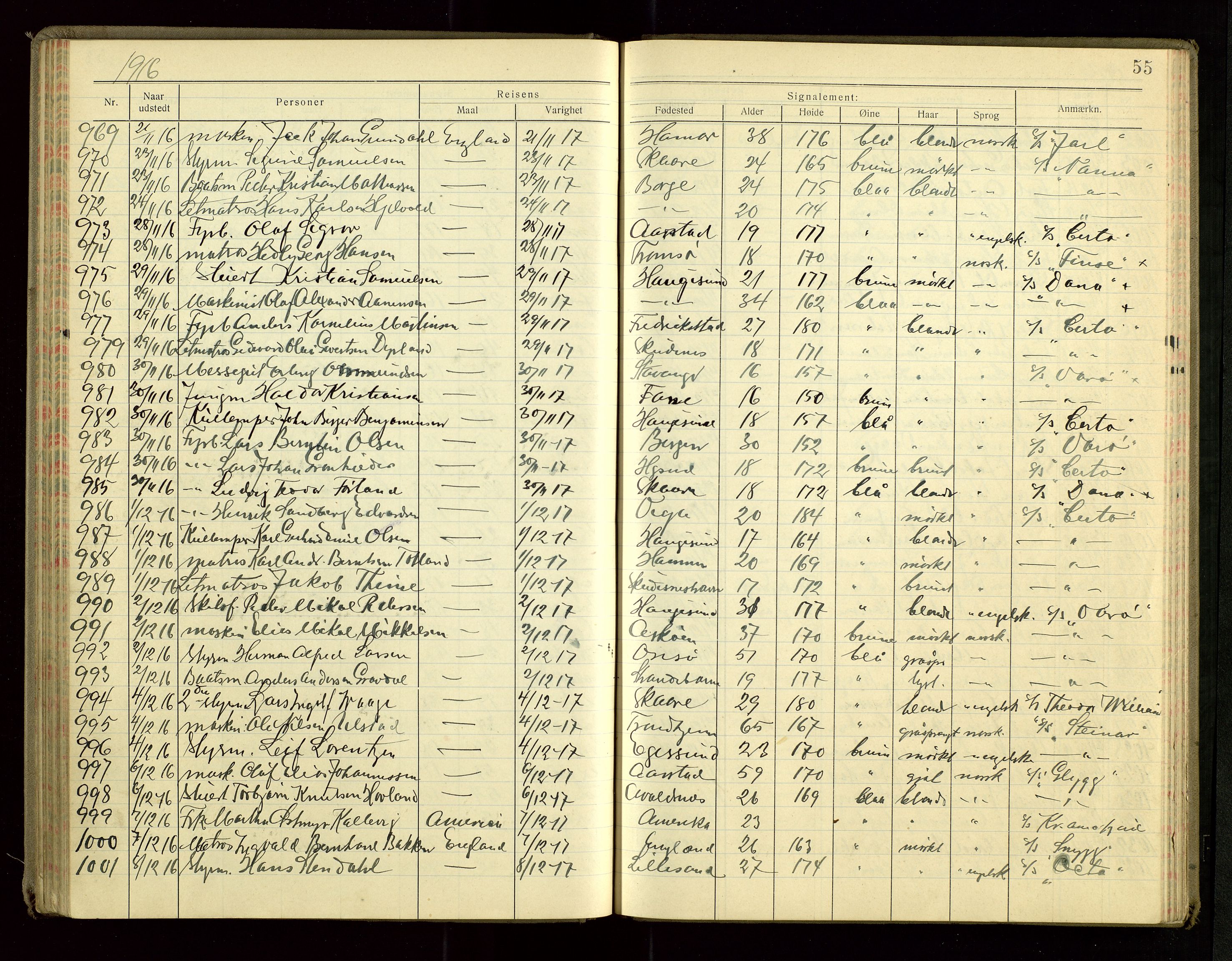 Haugesund politikammer, AV/SAST-A-100440/K/L0001: Passprotokoll for utstedte pass, 1912-1919, s. 55