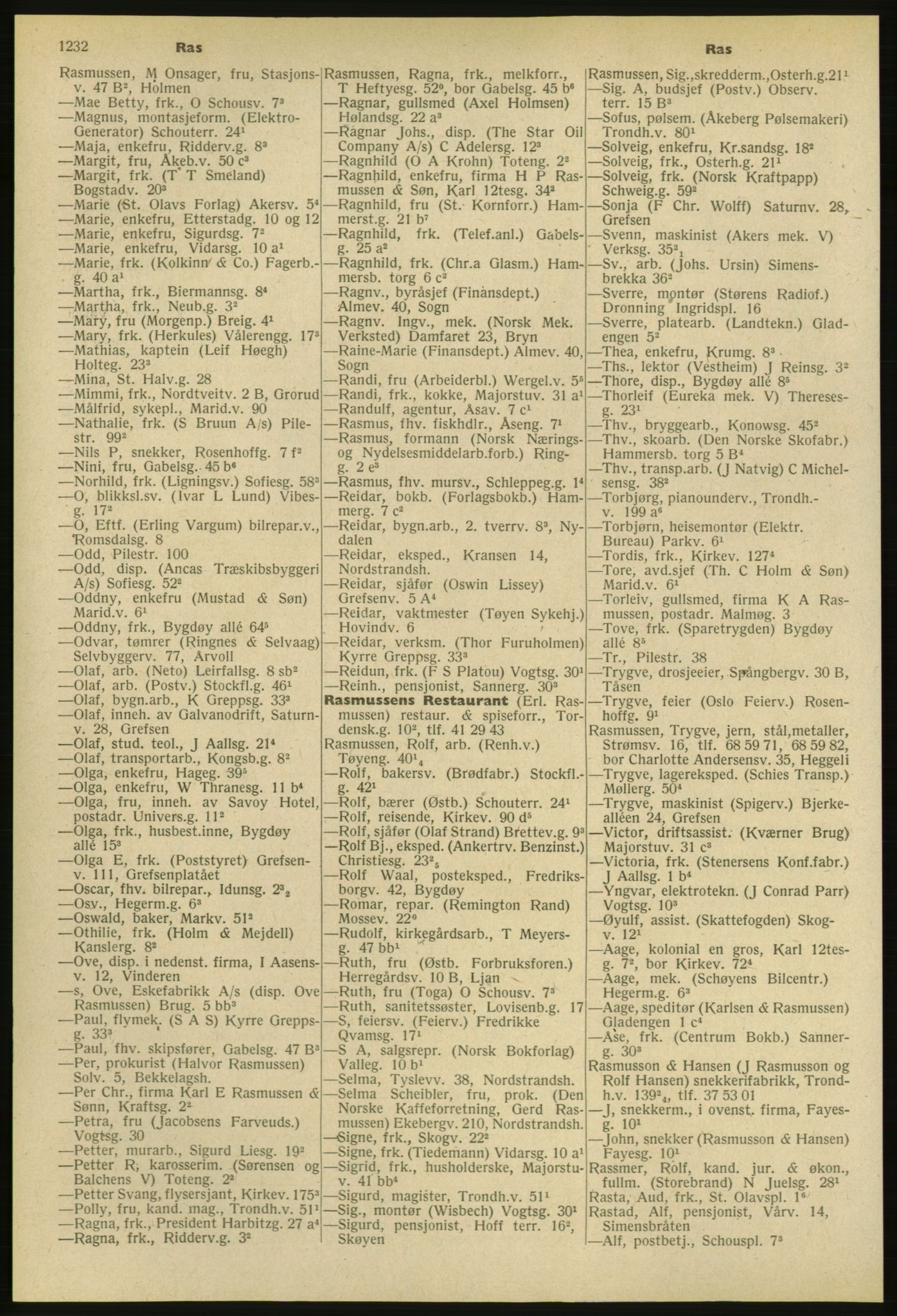 Kristiania/Oslo adressebok, PUBL/-, 1953, s. 1232