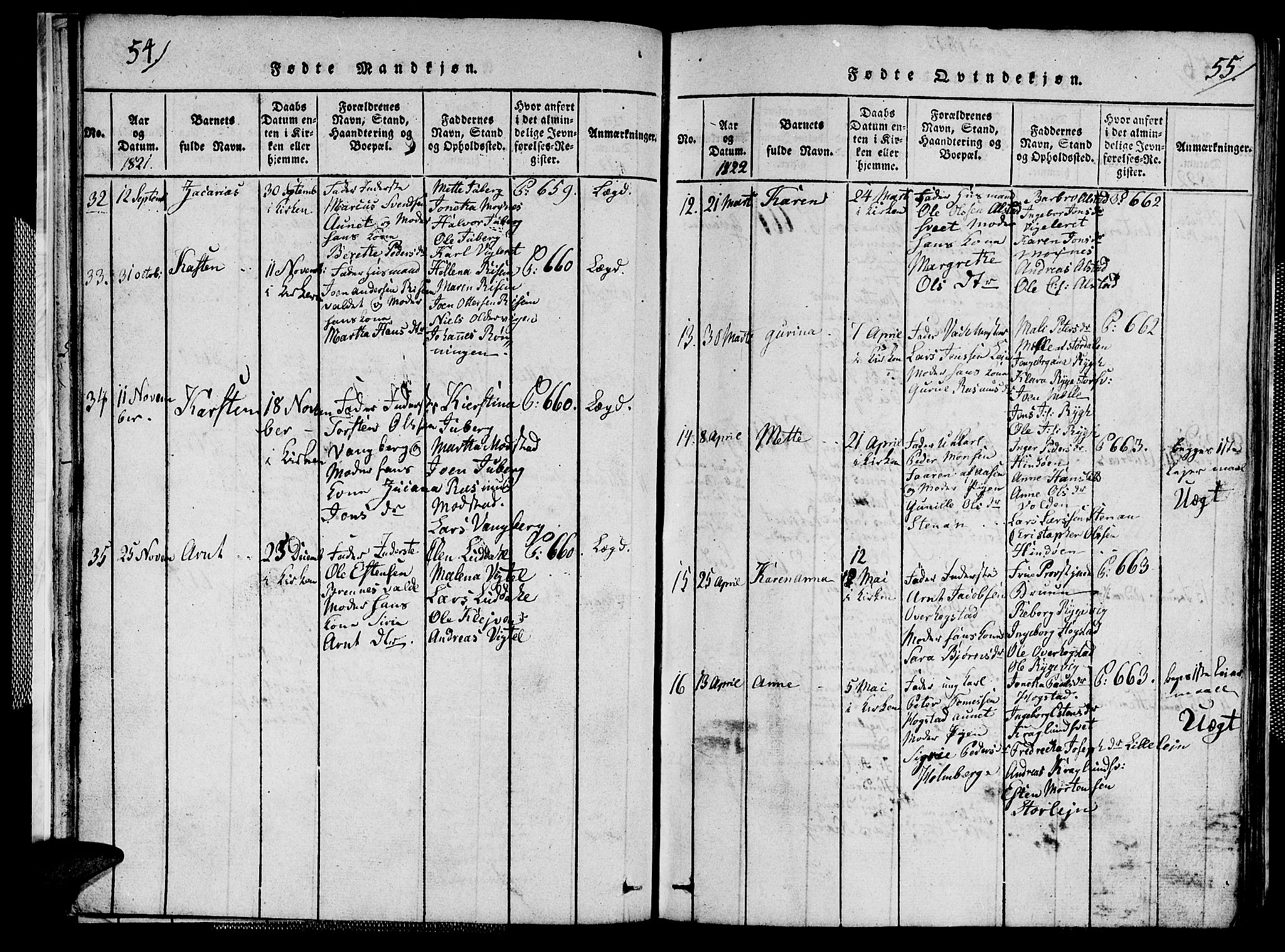 Ministerialprotokoller, klokkerbøker og fødselsregistre - Nord-Trøndelag, SAT/A-1458/713/L0124: Klokkerbok nr. 713C01, 1817-1827, s. 54-55