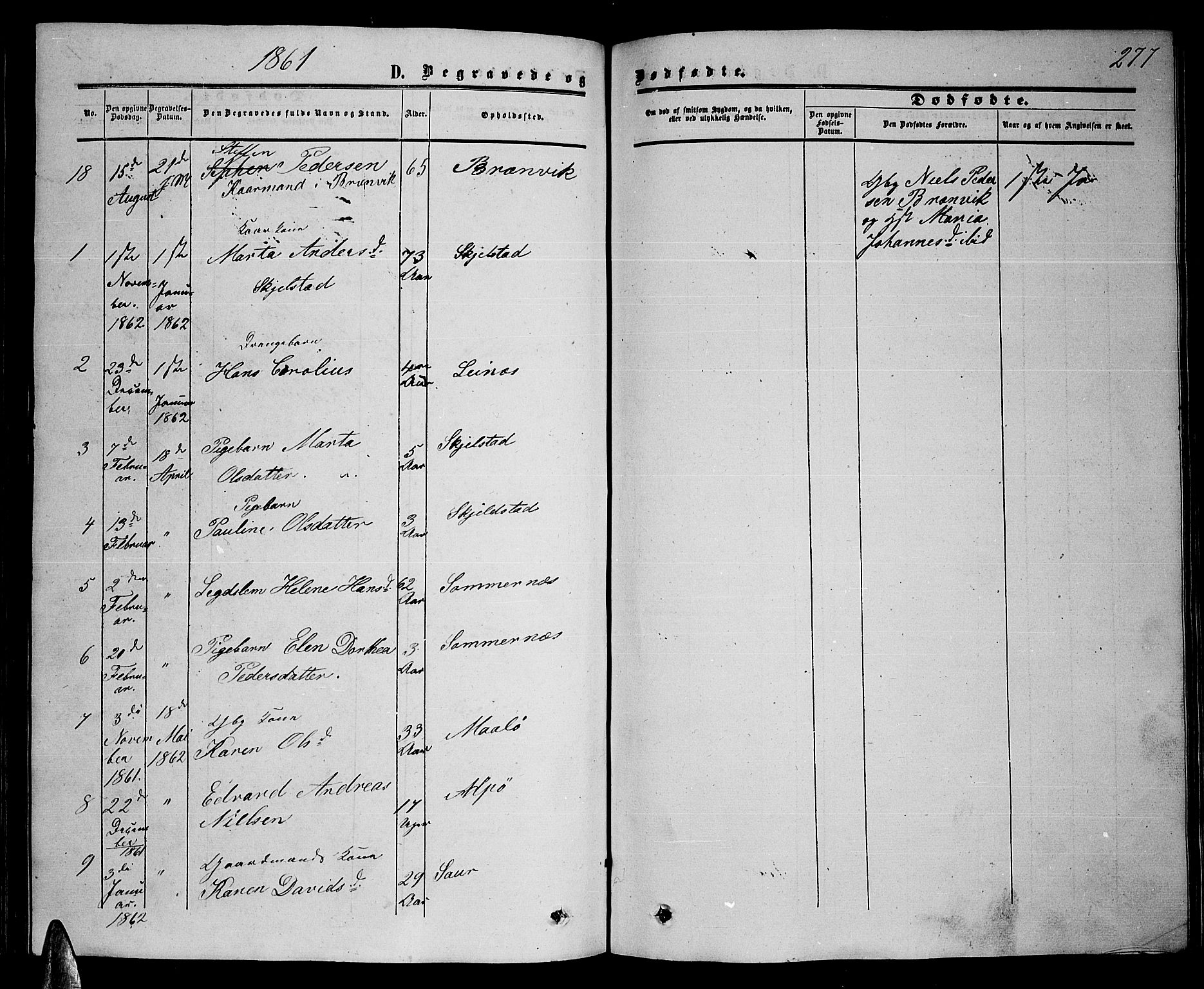 Ministerialprotokoller, klokkerbøker og fødselsregistre - Nordland, AV/SAT-A-1459/857/L0827: Klokkerbok nr. 857C02, 1852-1879, s. 277