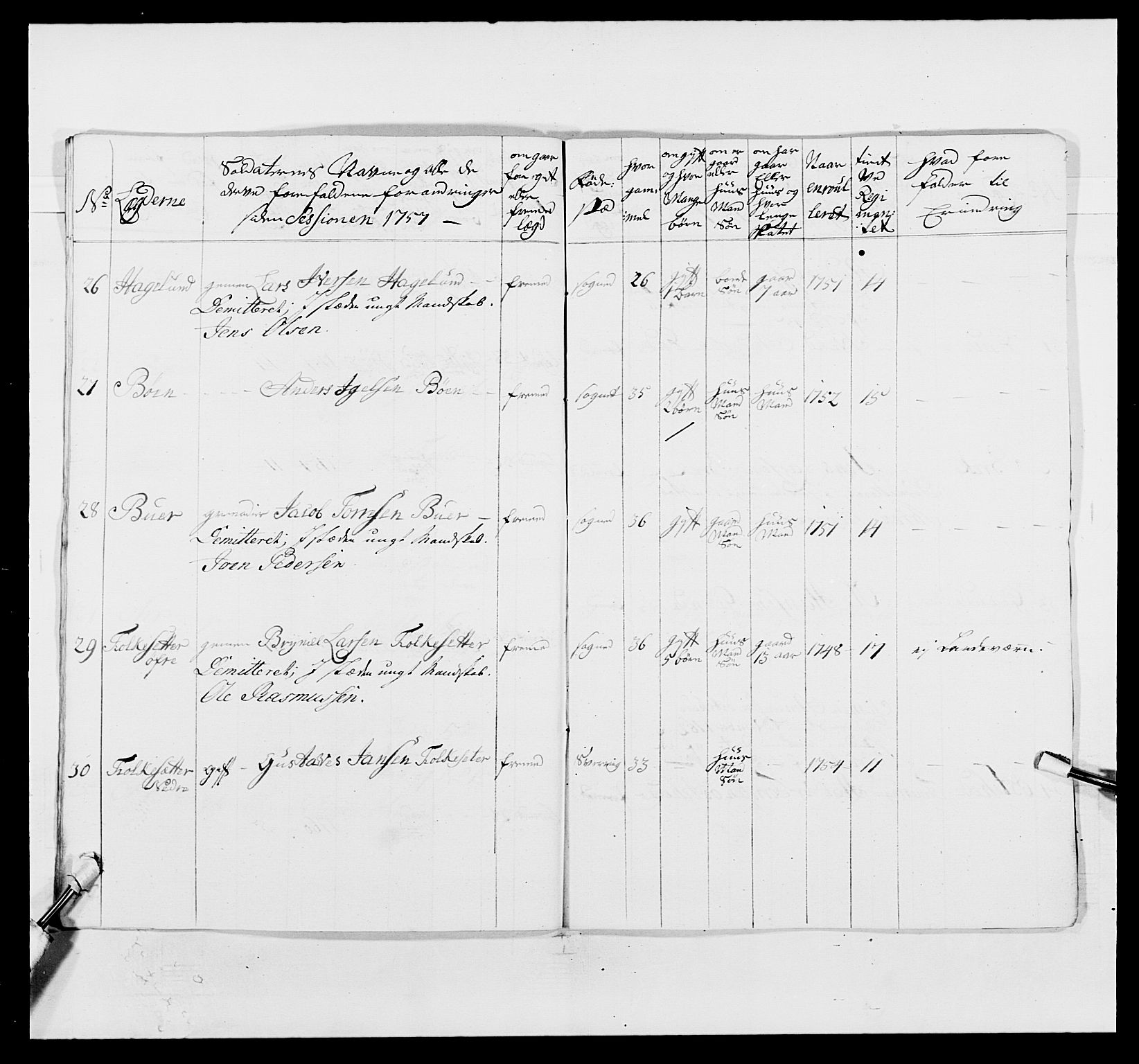 Kommanderende general (KG I) med Det norske krigsdirektorium, AV/RA-EA-5419/E/Ea/L0496: 1. Smålenske regiment, 1765-1767, s. 364