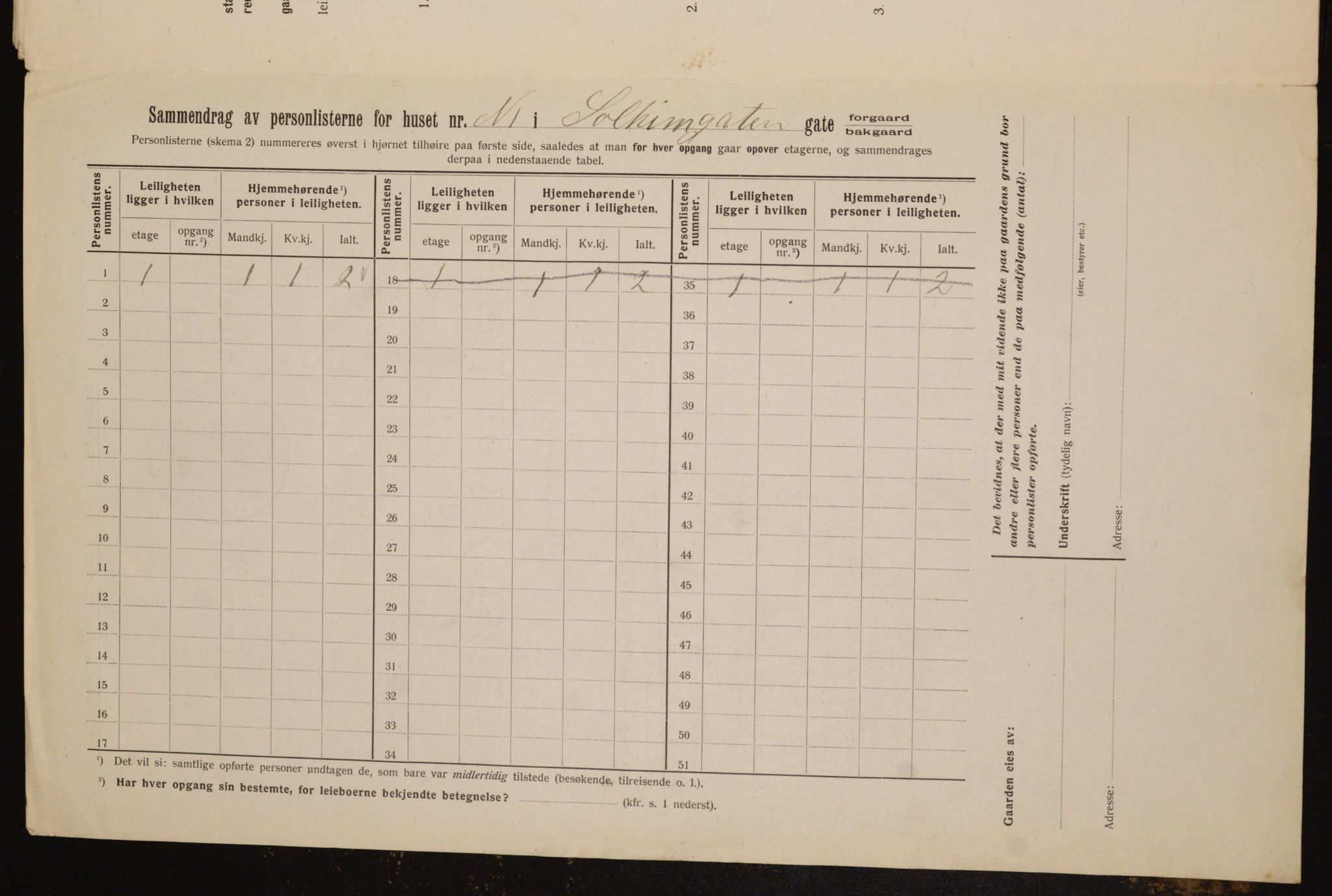 OBA, Kommunal folketelling 1.2.1912 for Kristiania, 1912, s. 99826