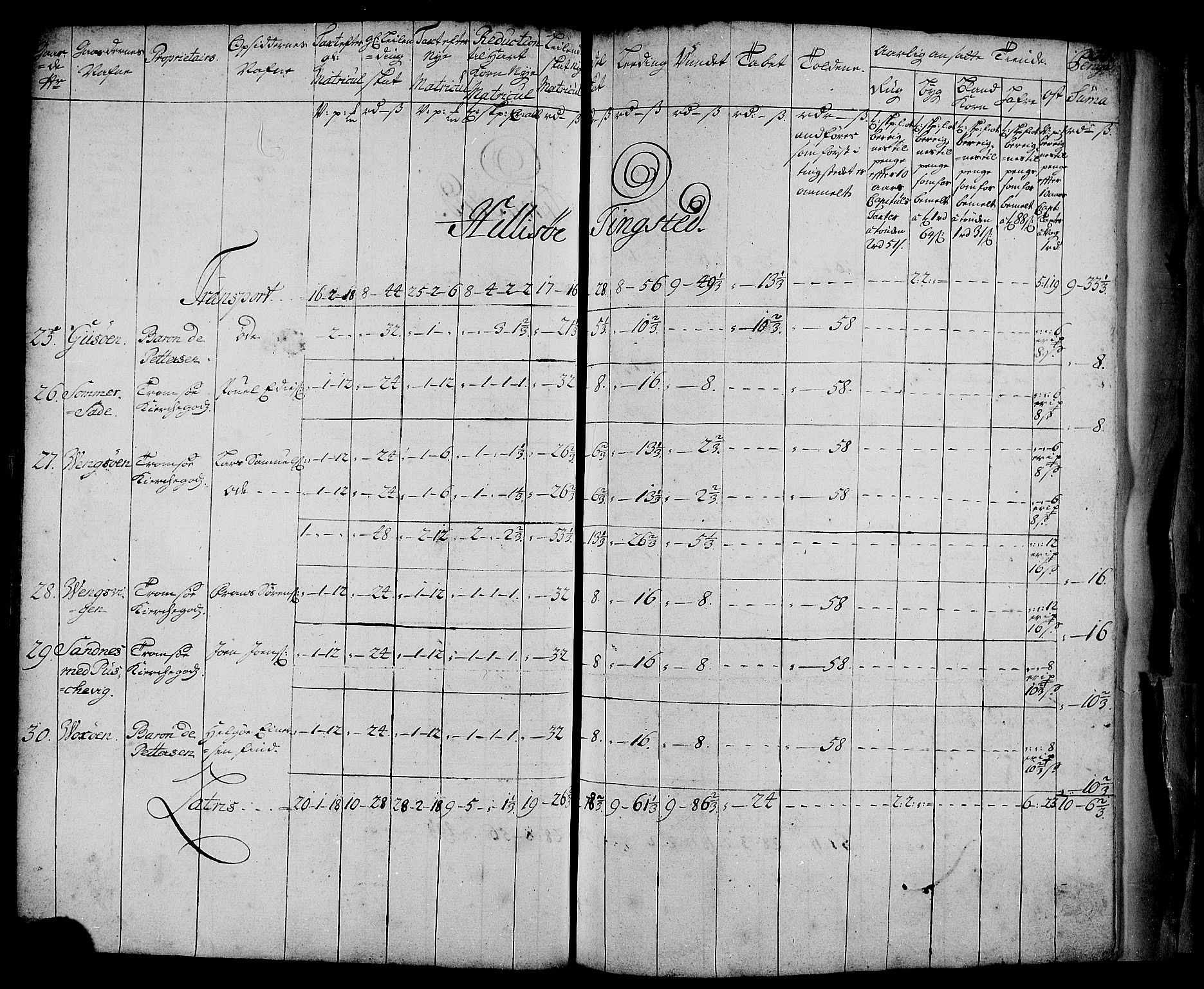 Rentekammeret inntil 1814, Realistisk ordnet avdeling, AV/RA-EA-4070/N/Nb/Nbf/L0181: Troms matrikkelprotokoll, 1723, s. 56