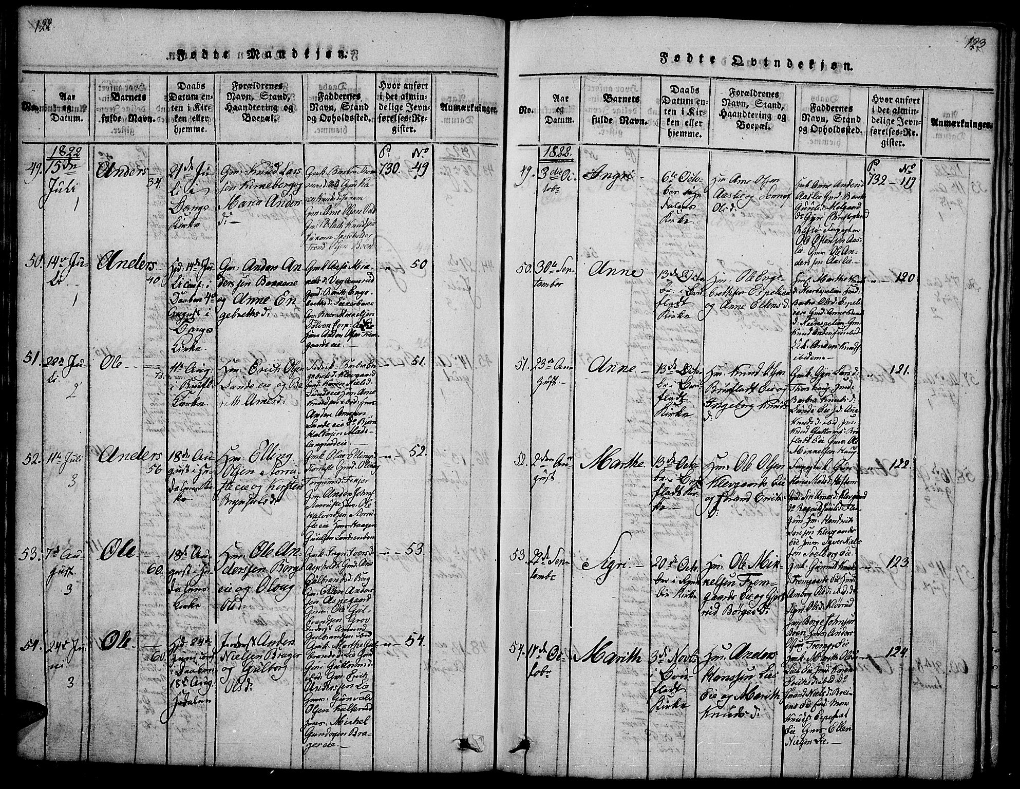 Sør-Aurdal prestekontor, SAH/PREST-128/H/Ha/Hab/L0001: Klokkerbok nr. 1, 1815-1826, s. 122-123