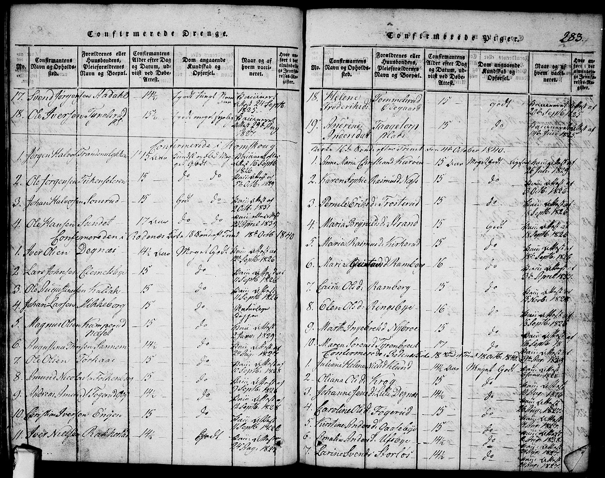 Rødenes prestekontor Kirkebøker, AV/SAO-A-2005/G/Ga/L0001: Klokkerbok nr.  I 1, 1814-1841, s. 283