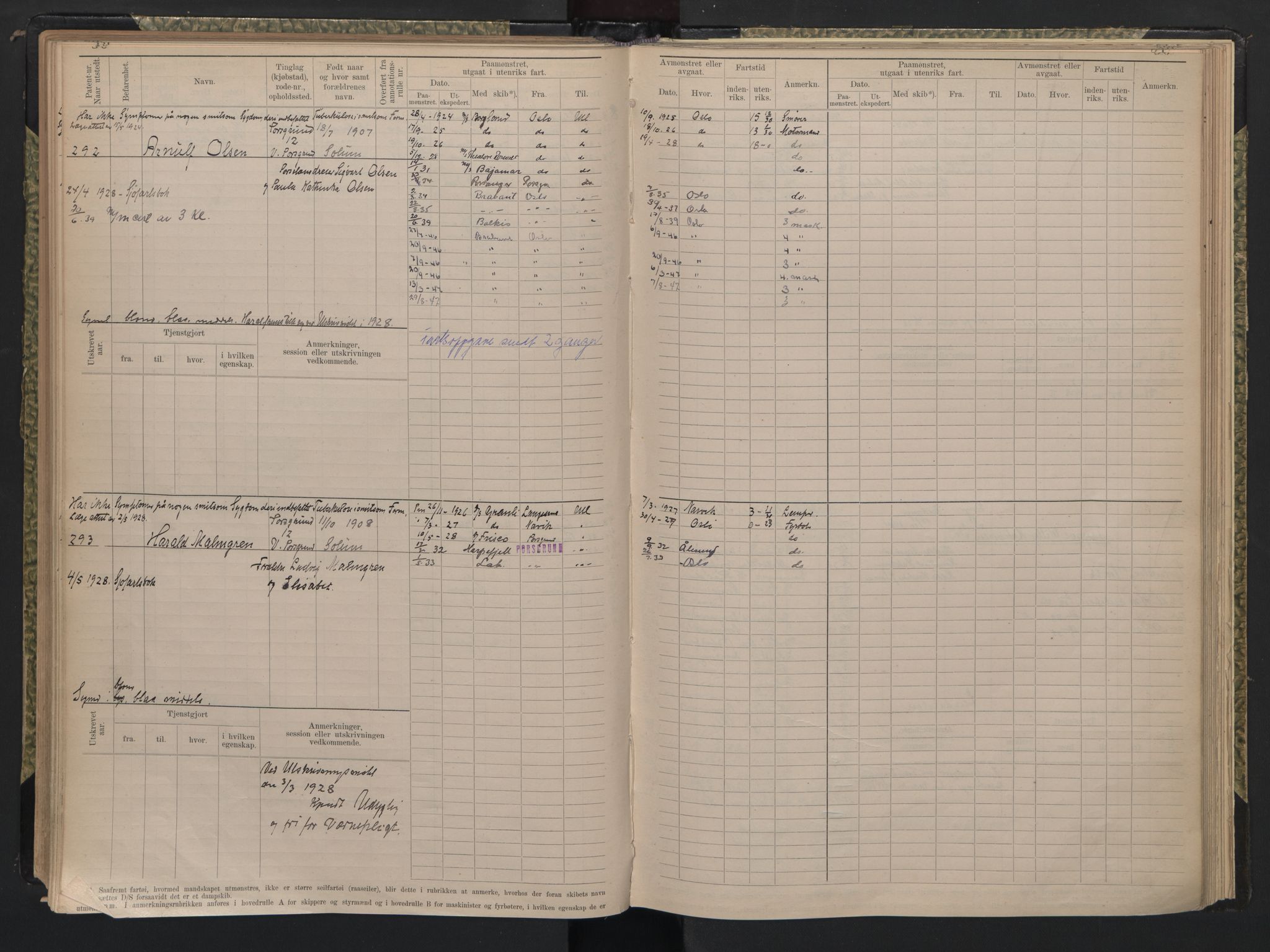 Porsgrunn innrulleringskontor, AV/SAKO-A-829/F/Fd/L0005: B-rulle nr. 1-556, 1886-1948