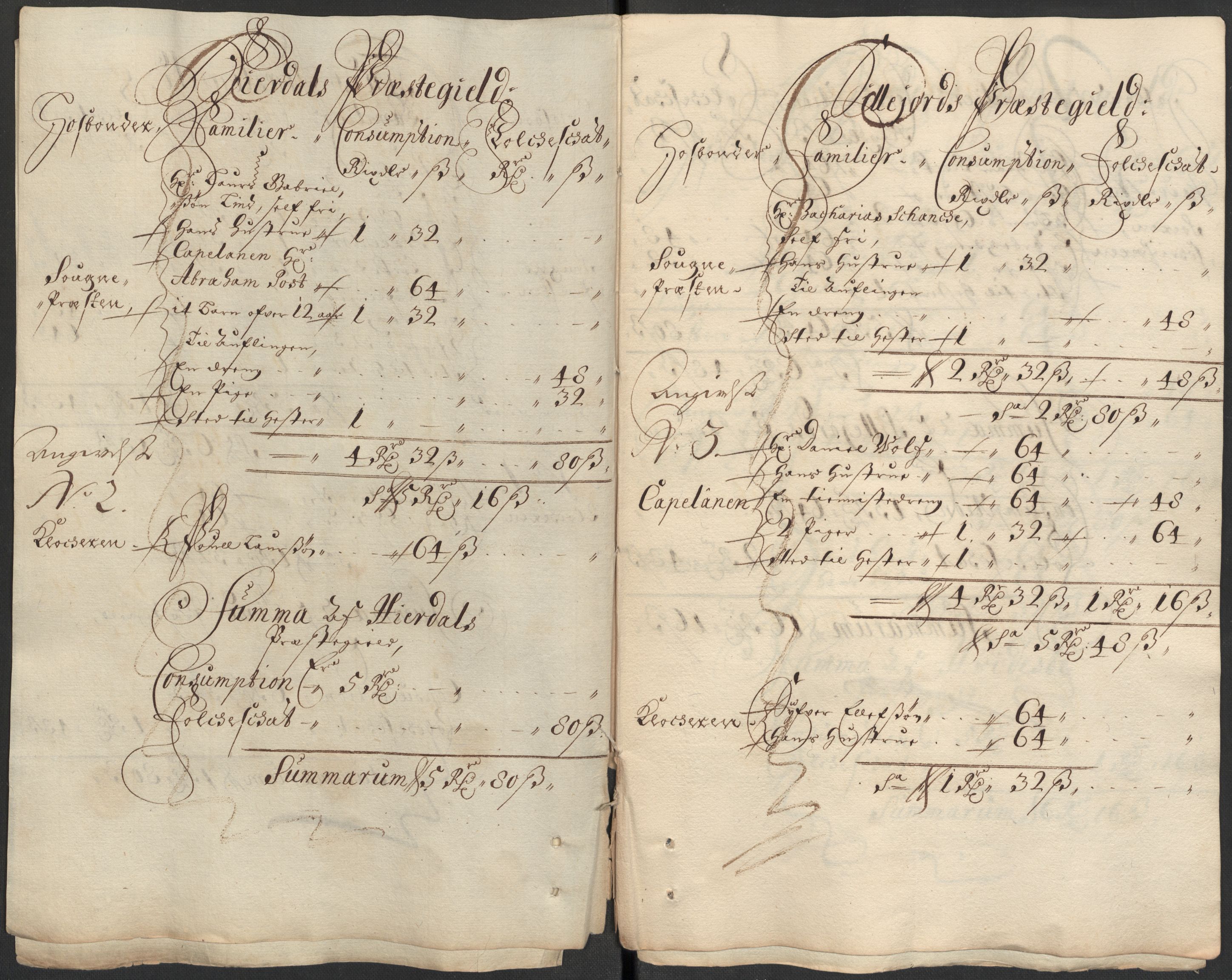 Rentekammeret inntil 1814, Reviderte regnskaper, Fogderegnskap, RA/EA-4092/R35/L2086: Fogderegnskap Øvre og Nedre Telemark, 1687-1689, s. 131