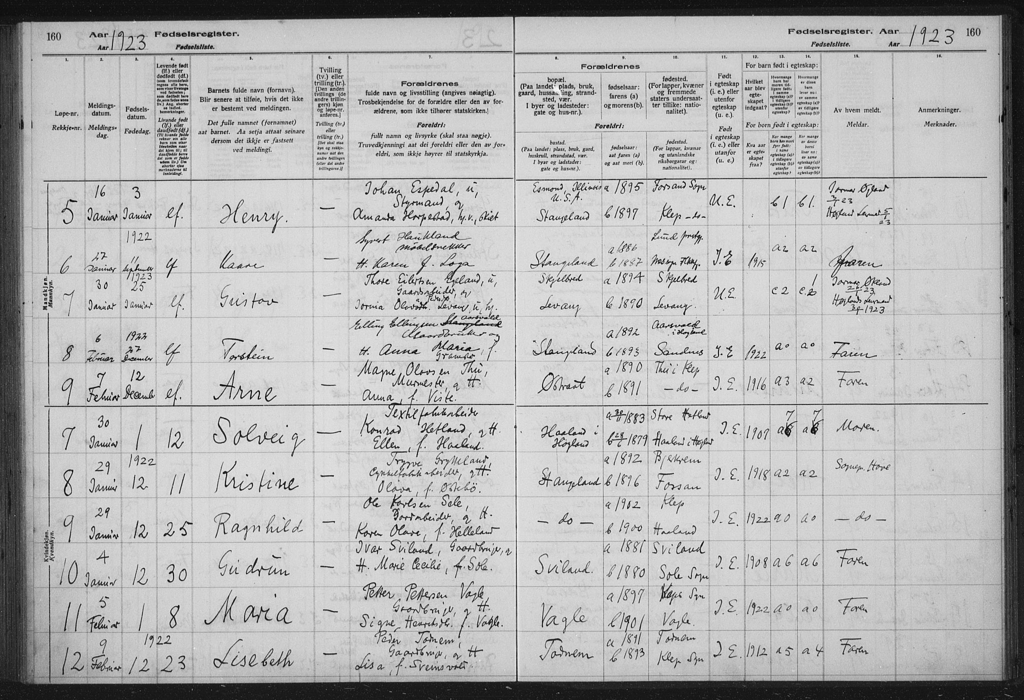 Høyland sokneprestkontor, AV/SAST-A-101799/002/O/L0001: Fødselsregister nr. 1, 1916-1924, s. 160