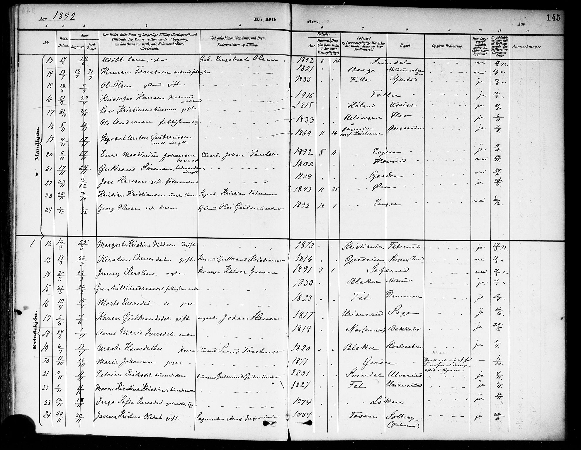 Fet prestekontor Kirkebøker, AV/SAO-A-10370a/F/Fa/L0015: Ministerialbok nr. I 15, 1892-1904, s. 145