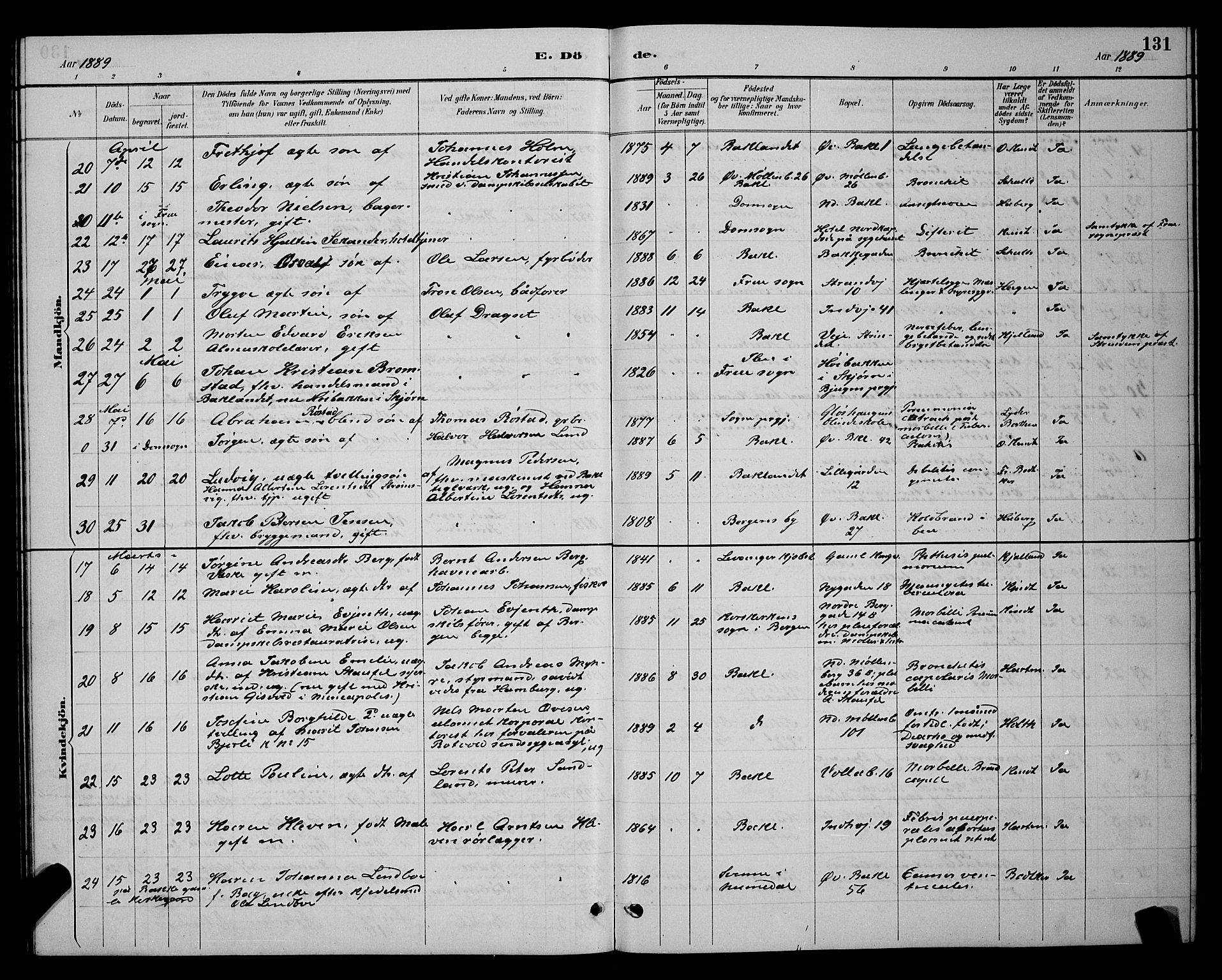 Ministerialprotokoller, klokkerbøker og fødselsregistre - Sør-Trøndelag, AV/SAT-A-1456/604/L0223: Klokkerbok nr. 604C06, 1886-1897, s. 131