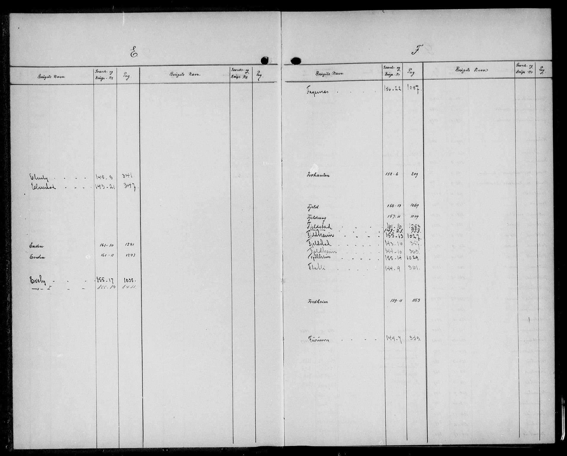 Eiker, Modum og Sigdal sorenskriveri, SAKO/A-123/G/Gb/Gbg/L0010: Panteregister nr. VII 10