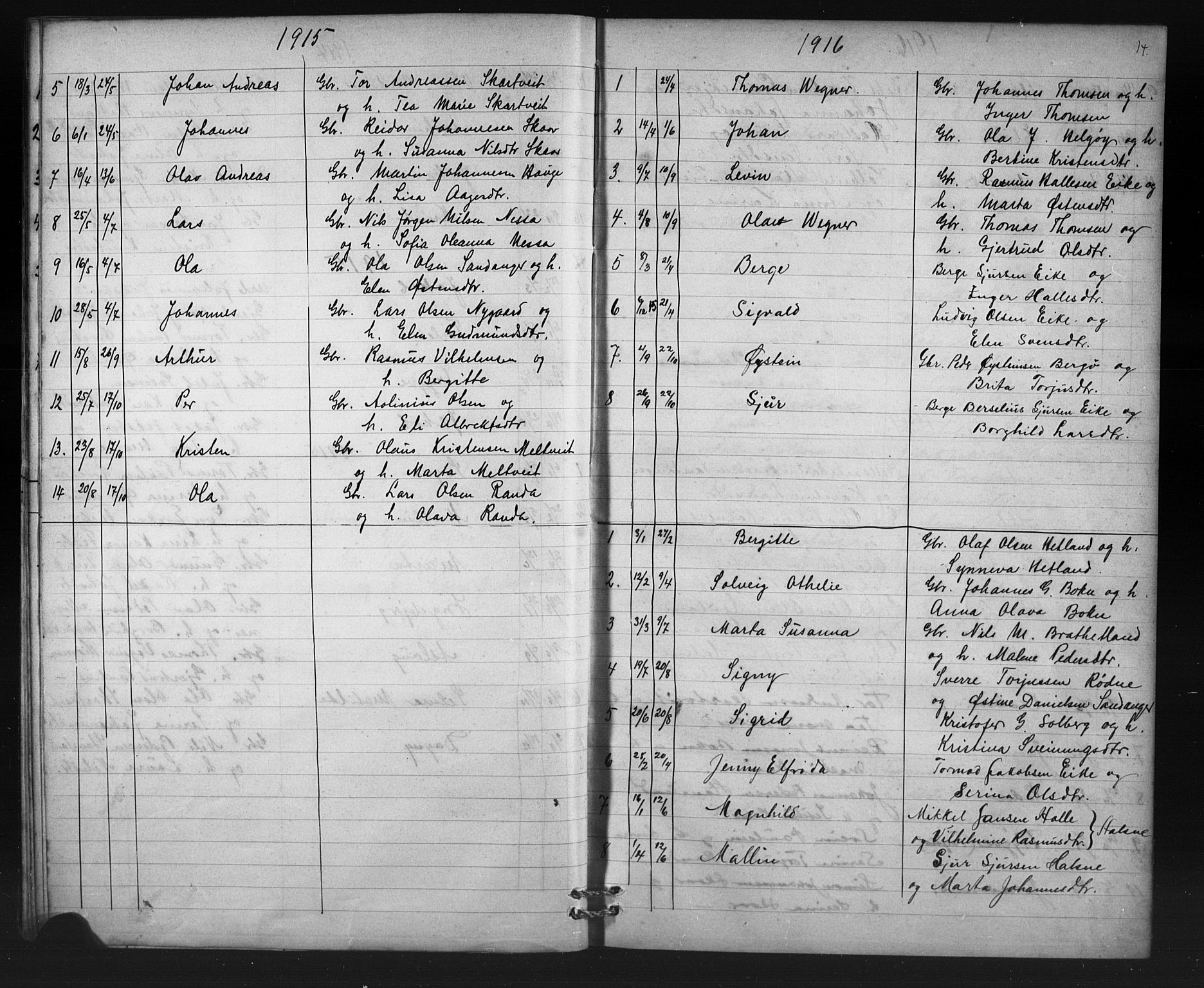 Hjelmeland sokneprestkontor, AV/SAST-A-101843/01/V/L0008: Klokkerbok nr. B 8, 1902-1922, s. 14