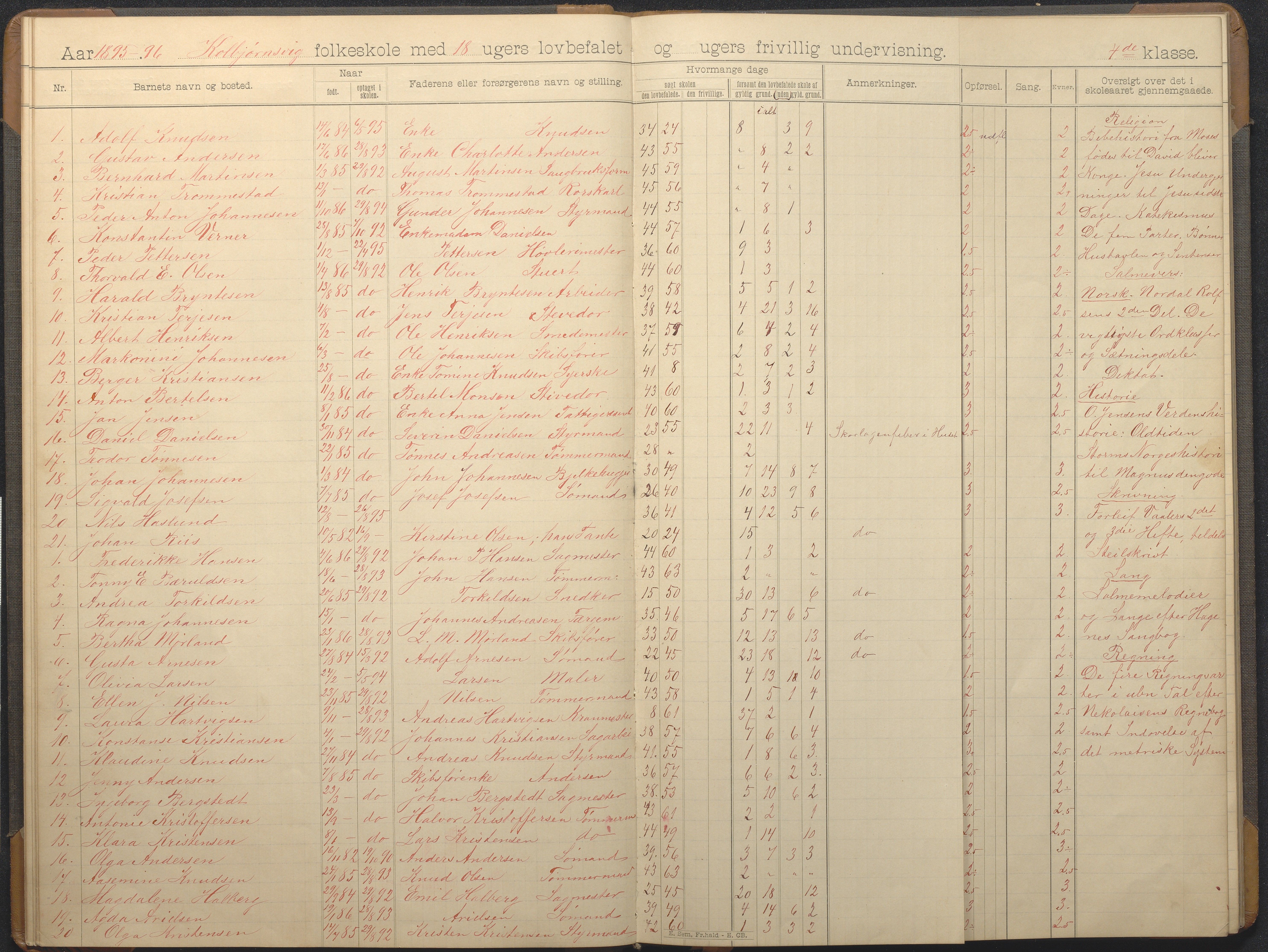 Hisøy kommune frem til 1991, AAKS/KA0922-PK/32/L0014: Skoleprotokoll, 1893-1909